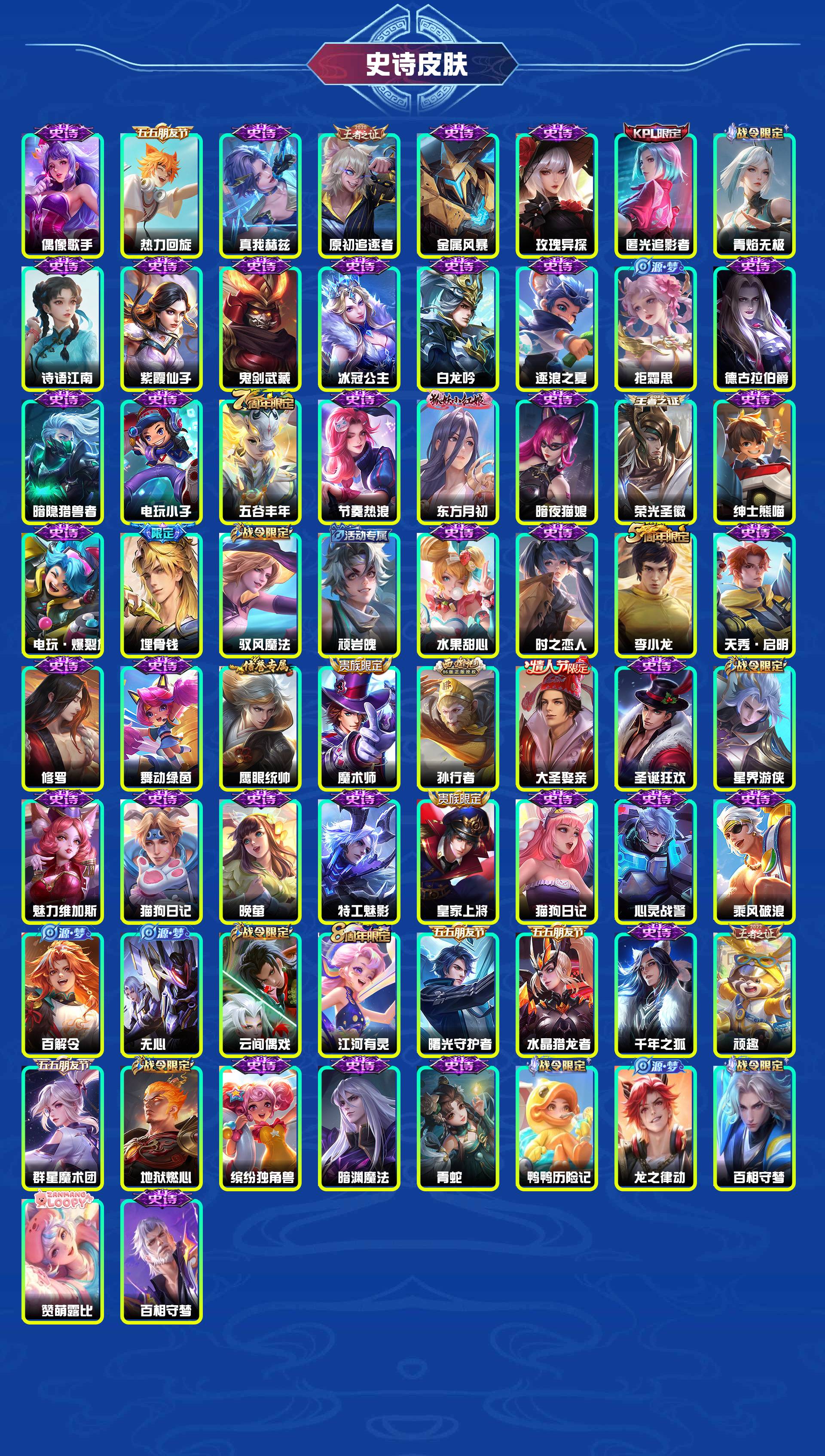 WZYXB3415111王者荣耀账号详情图7