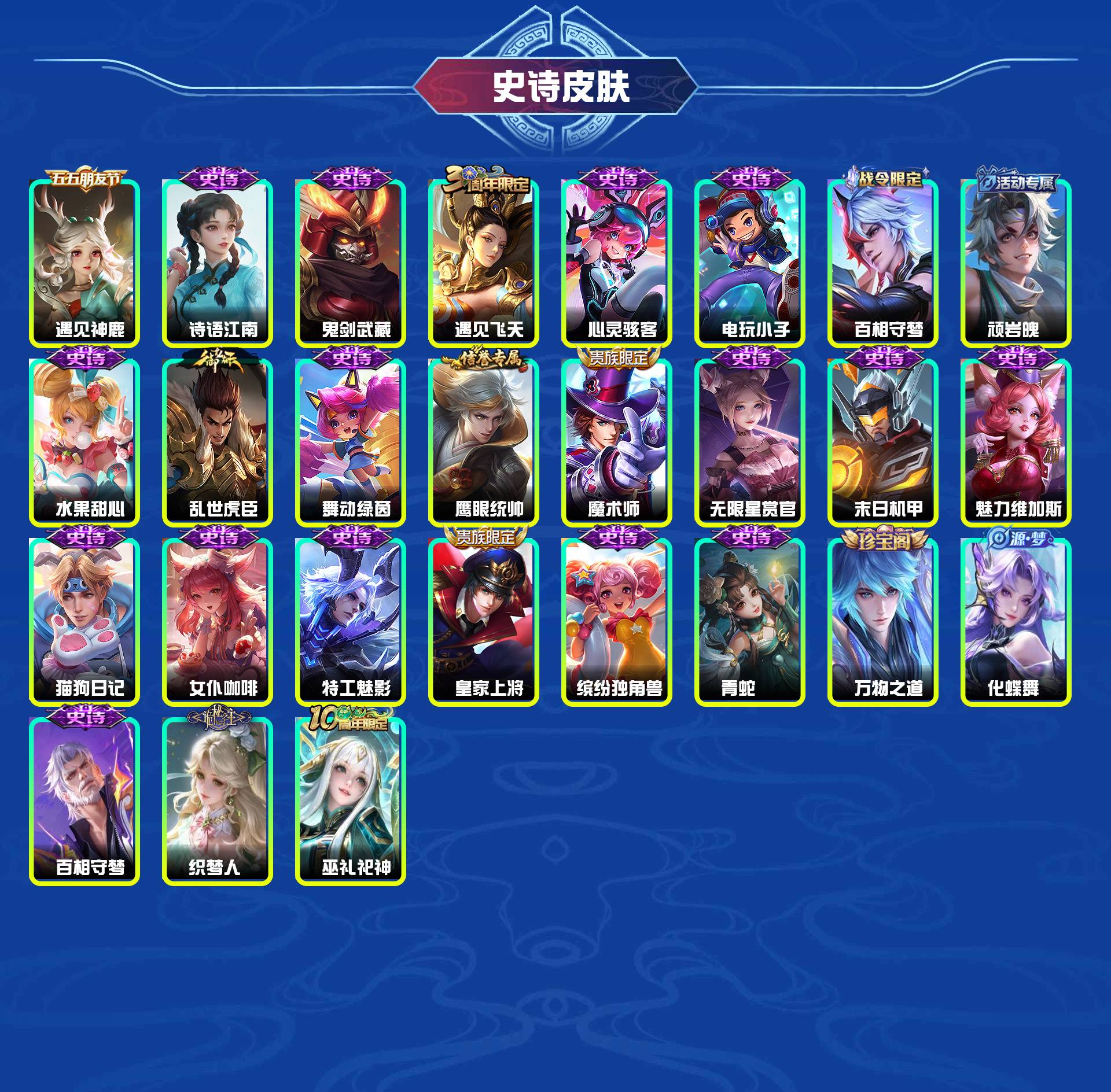 WZYXB3430554王者荣耀账号详情图6 WZYXB3430554王者荣耀账号详情图6