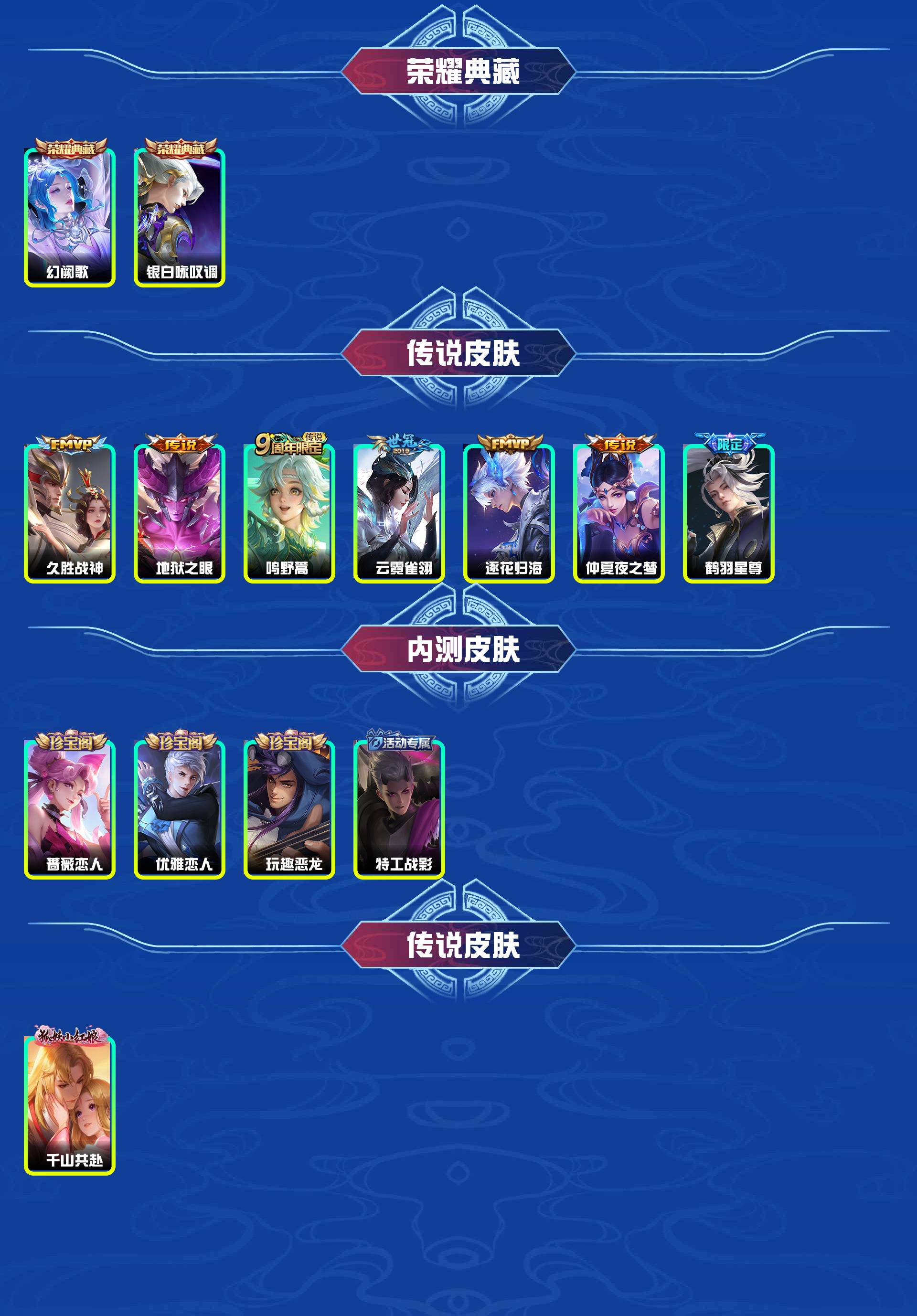 WZYXB3431217王者荣耀账号详情图5