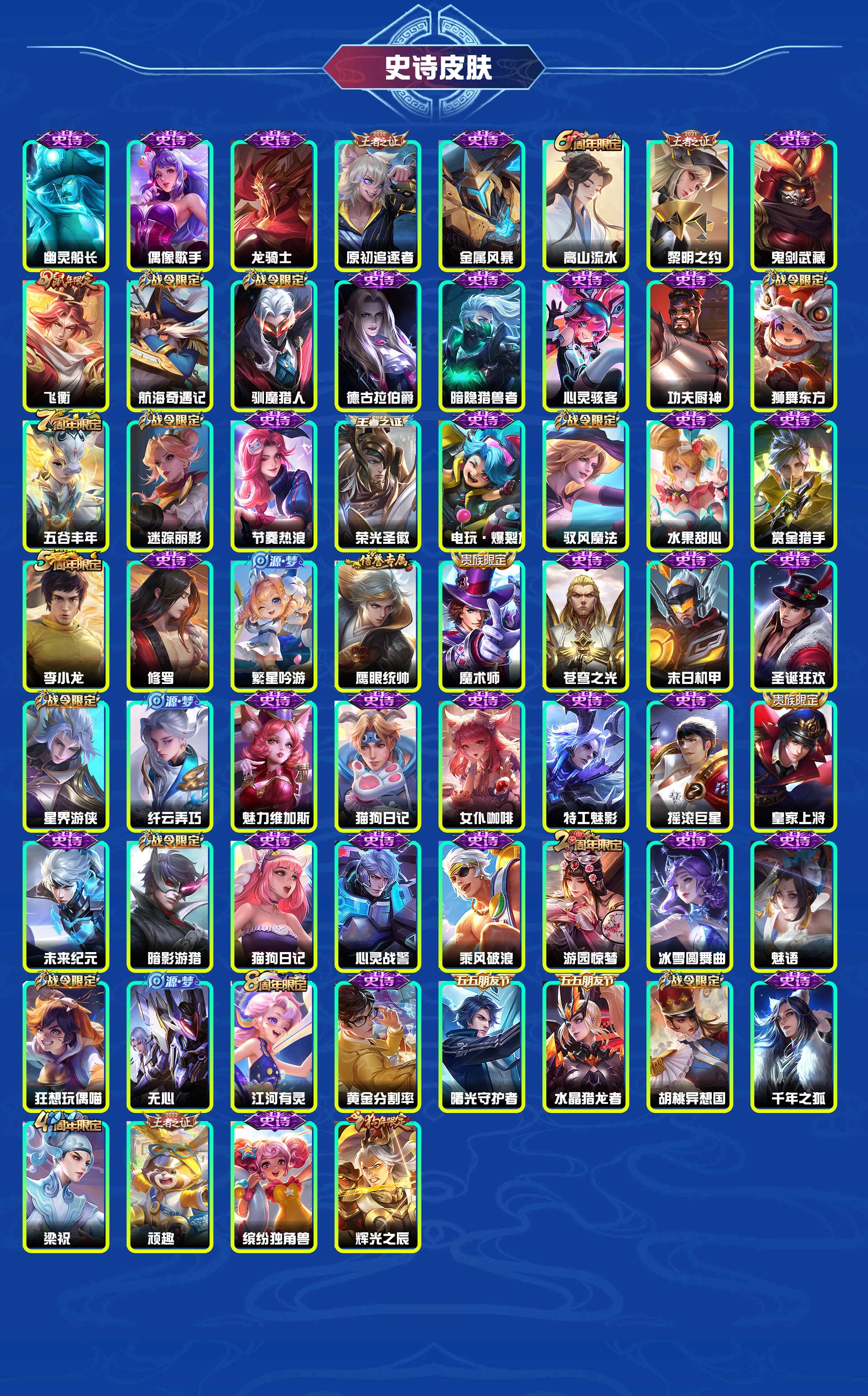 WZYXB3434174王者荣耀账号详情图5 WZYXB3434174王者荣耀账号详情图5