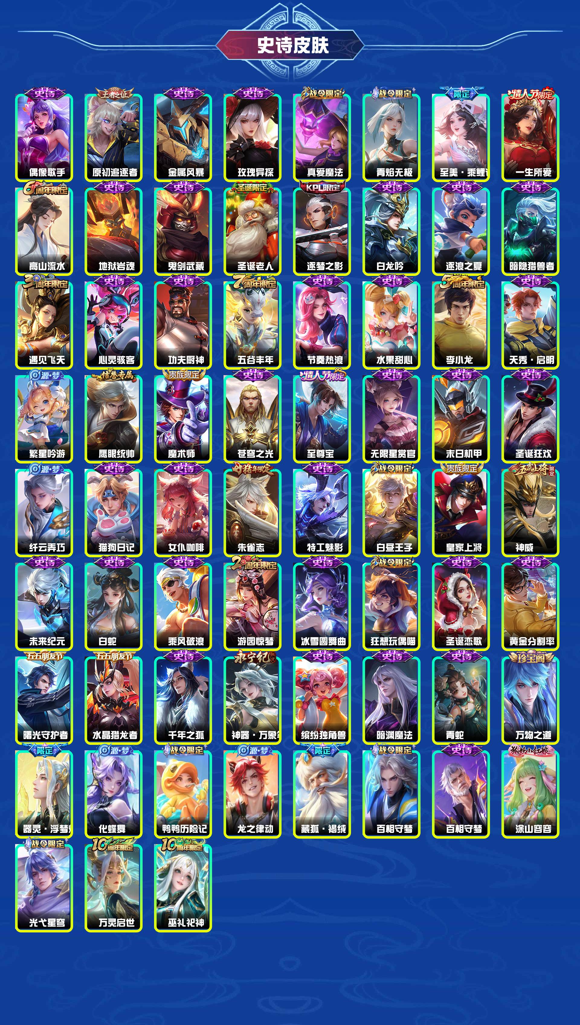 WZYXB484638王者荣耀账号详情图6