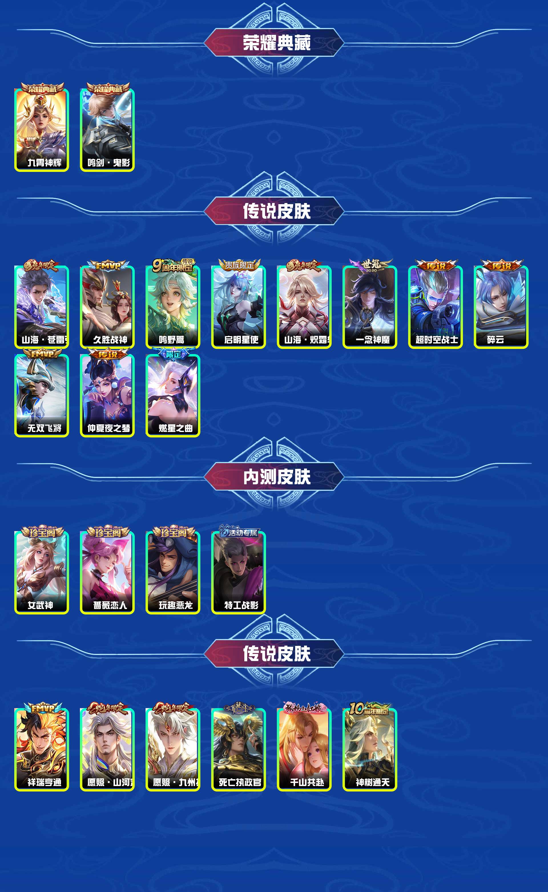 WZYXB3436316王者荣耀账号详情图6