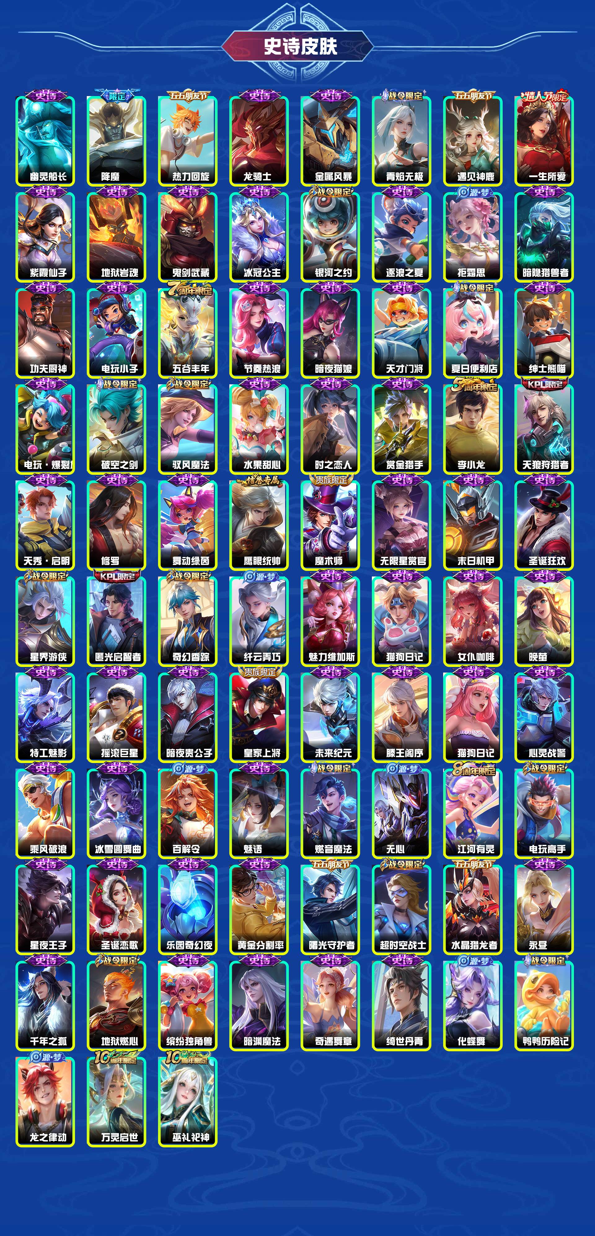 WZYXB3436316王者荣耀账号详情图7