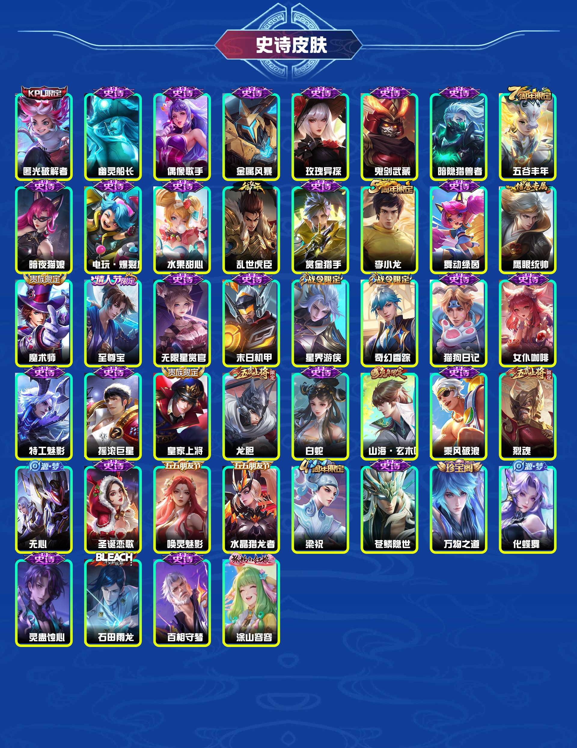 WZYXB3441552王者荣耀账号详情图5 WZYXB3441552王者荣耀账号详情图5