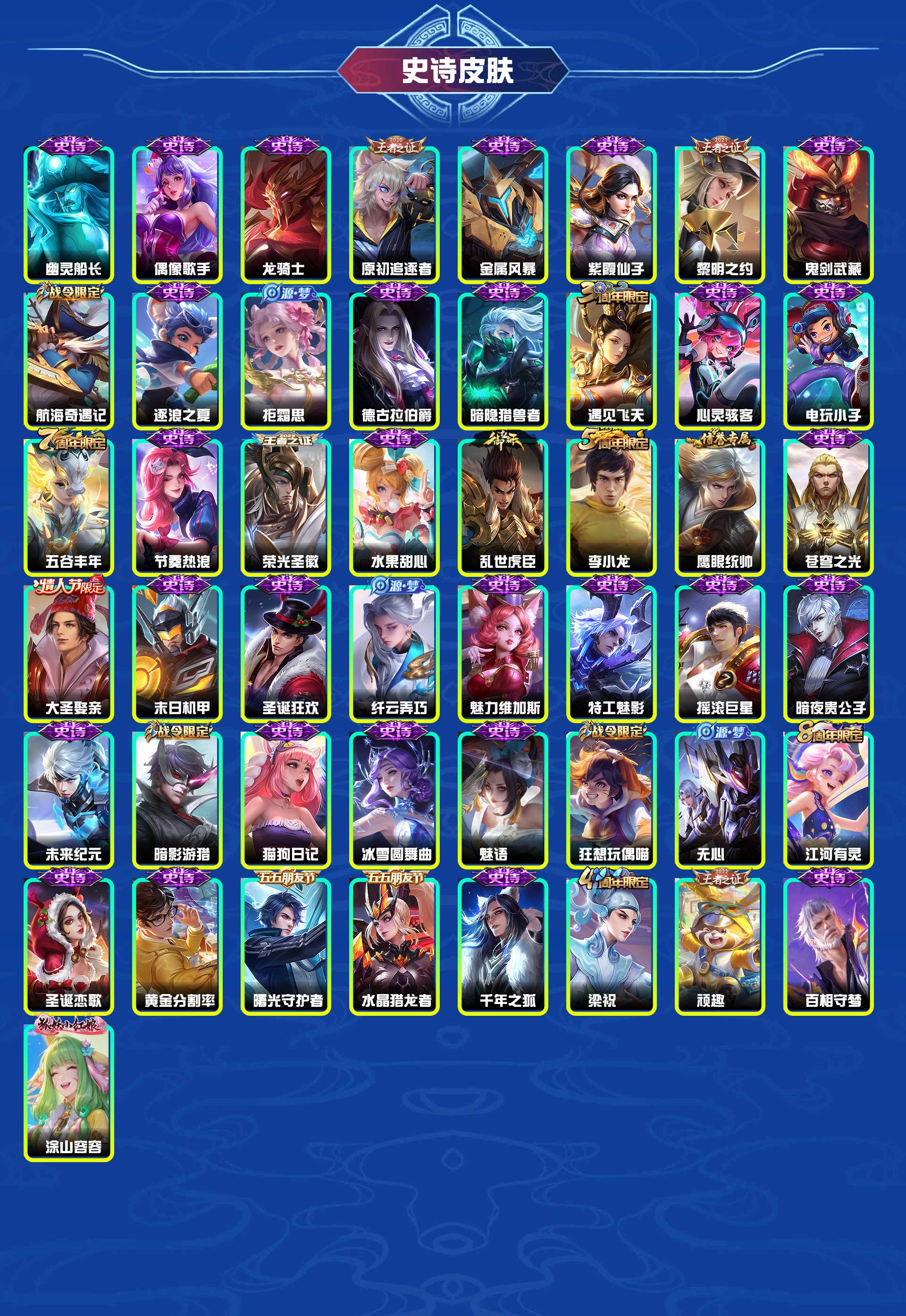 WZYXB3442921王者荣耀账号详情图4