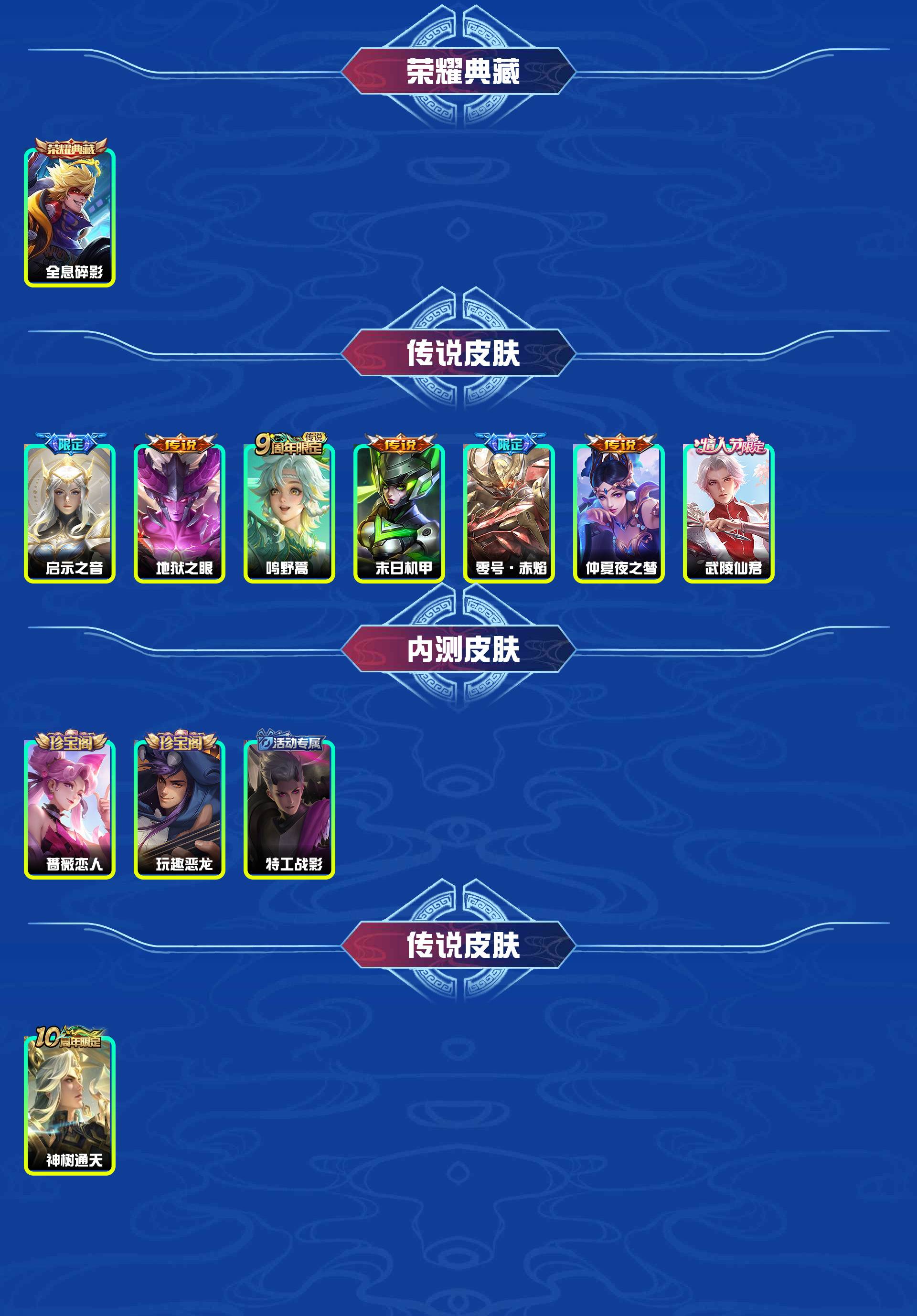 WZYXB3447125王者荣耀账号详情图5