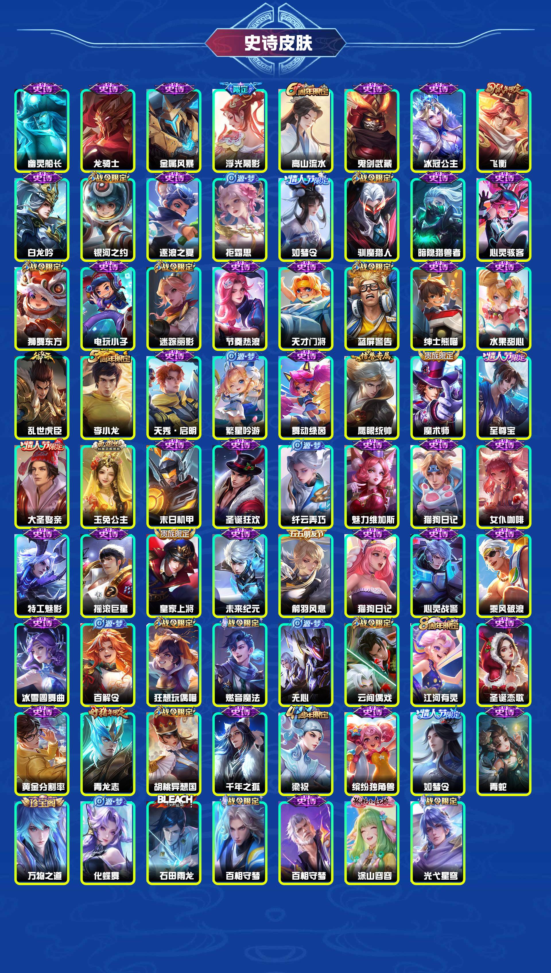 WZYXB41485王者荣耀账号详情图7 WZYXB41485王者荣耀账号详情图7