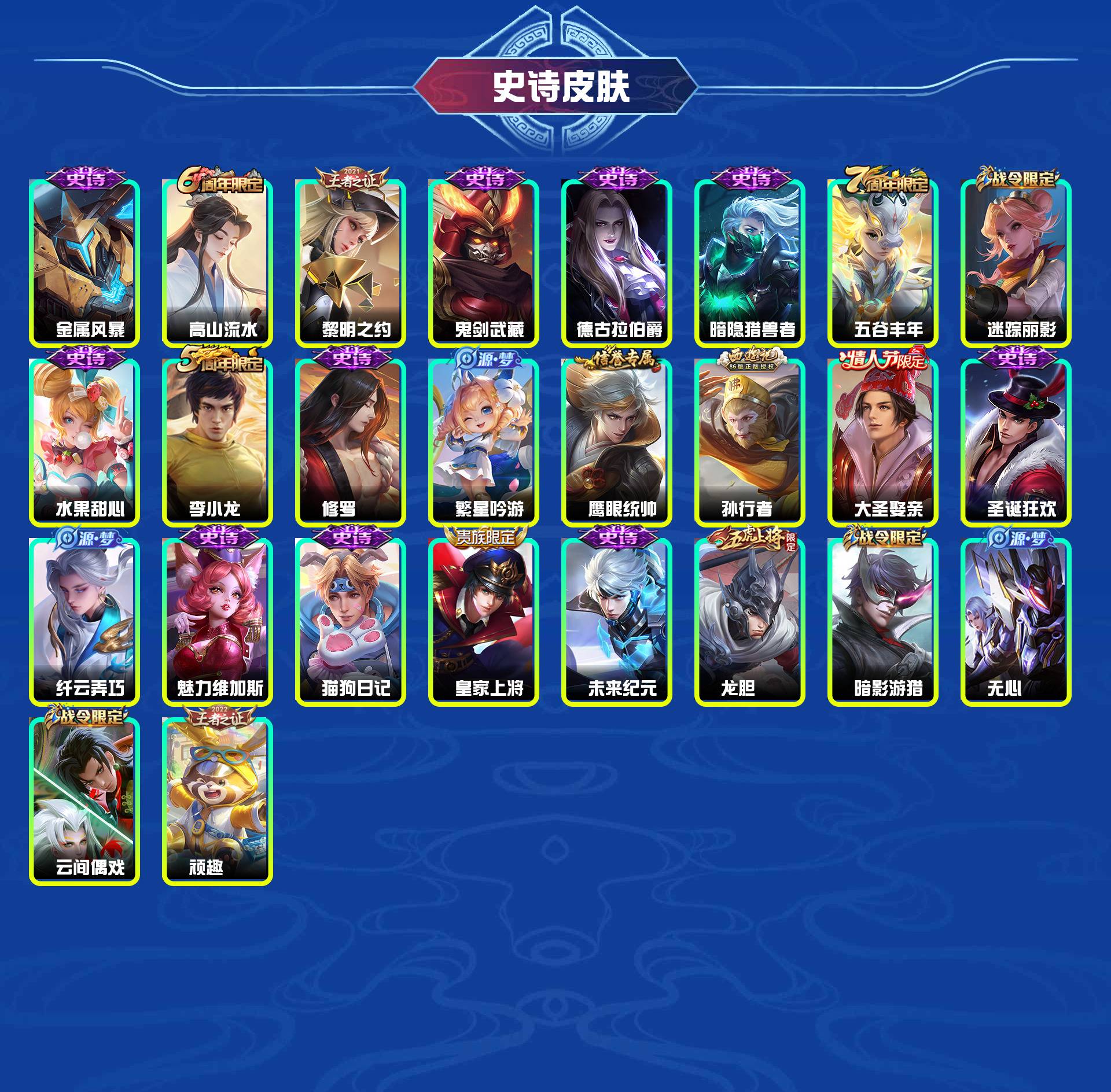 WZYXB4129638王者荣耀账号详情图5