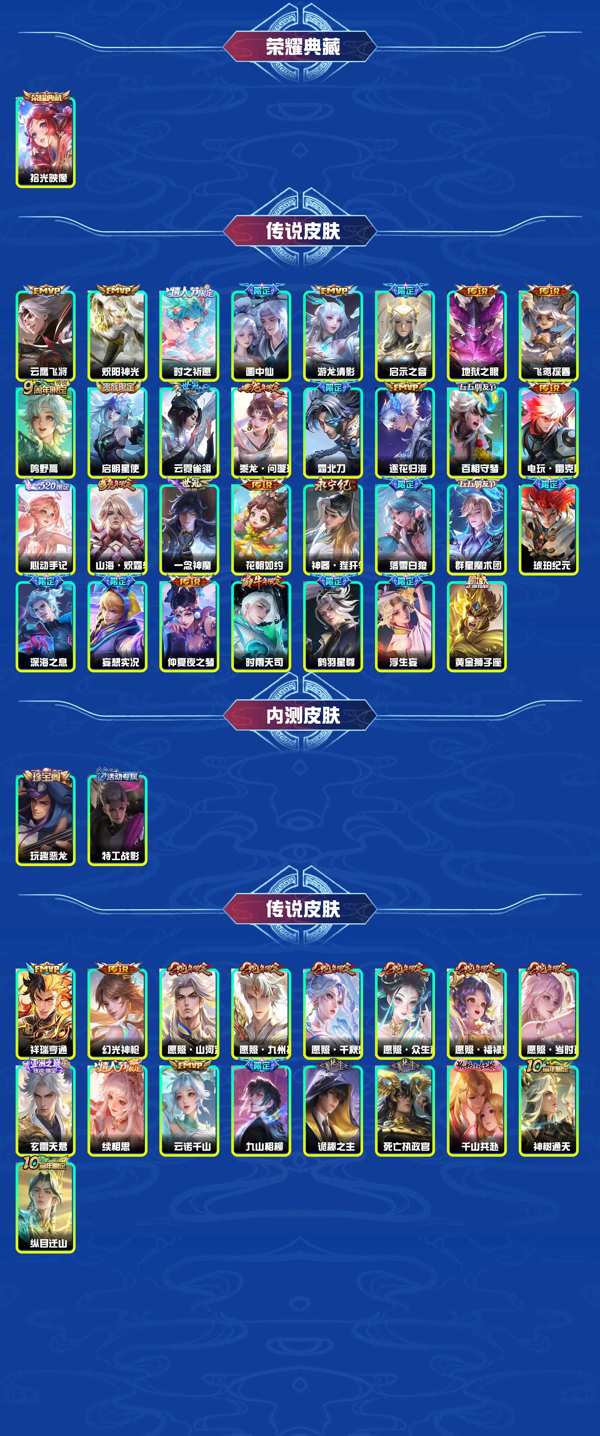 WZYXB3450942王者荣耀账号详情图6