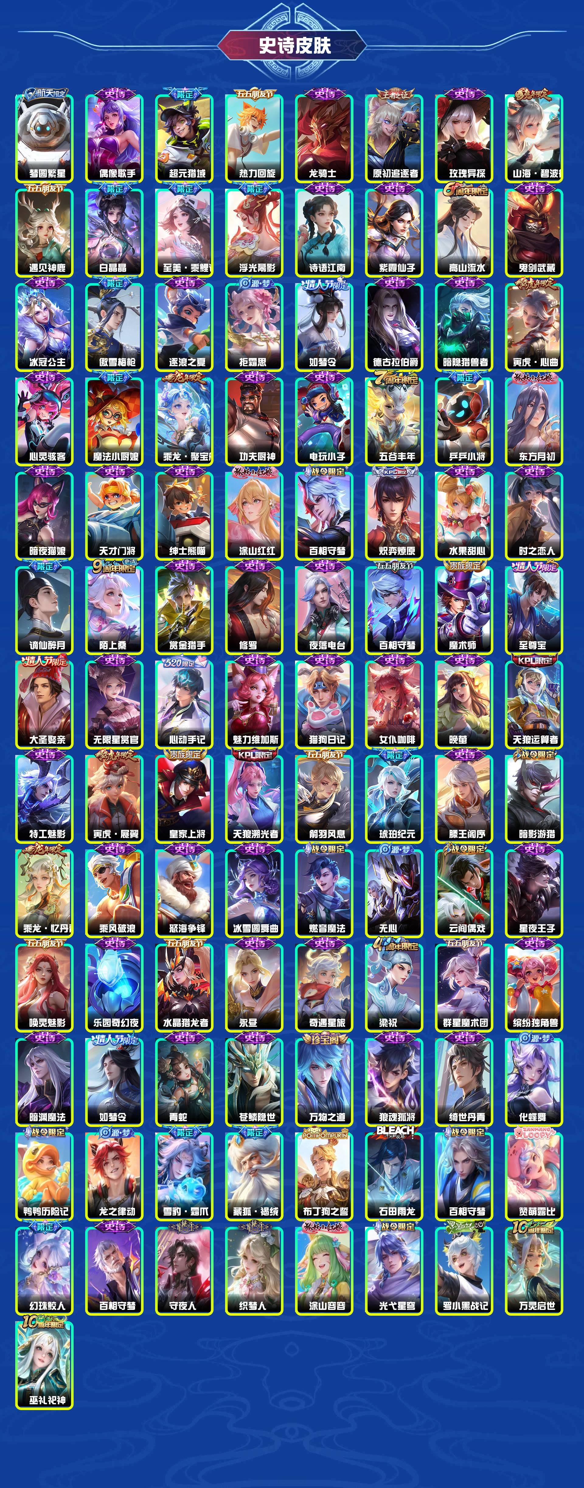 WZYXB3450942王者荣耀账号详情图7