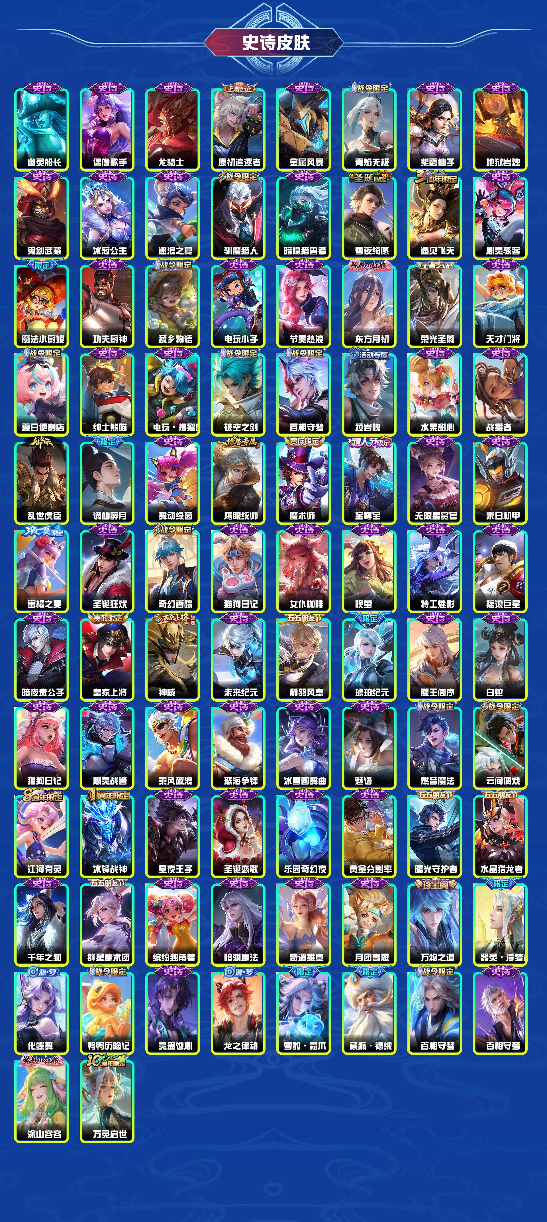 WZYXB3451040王者荣耀账号详情图6