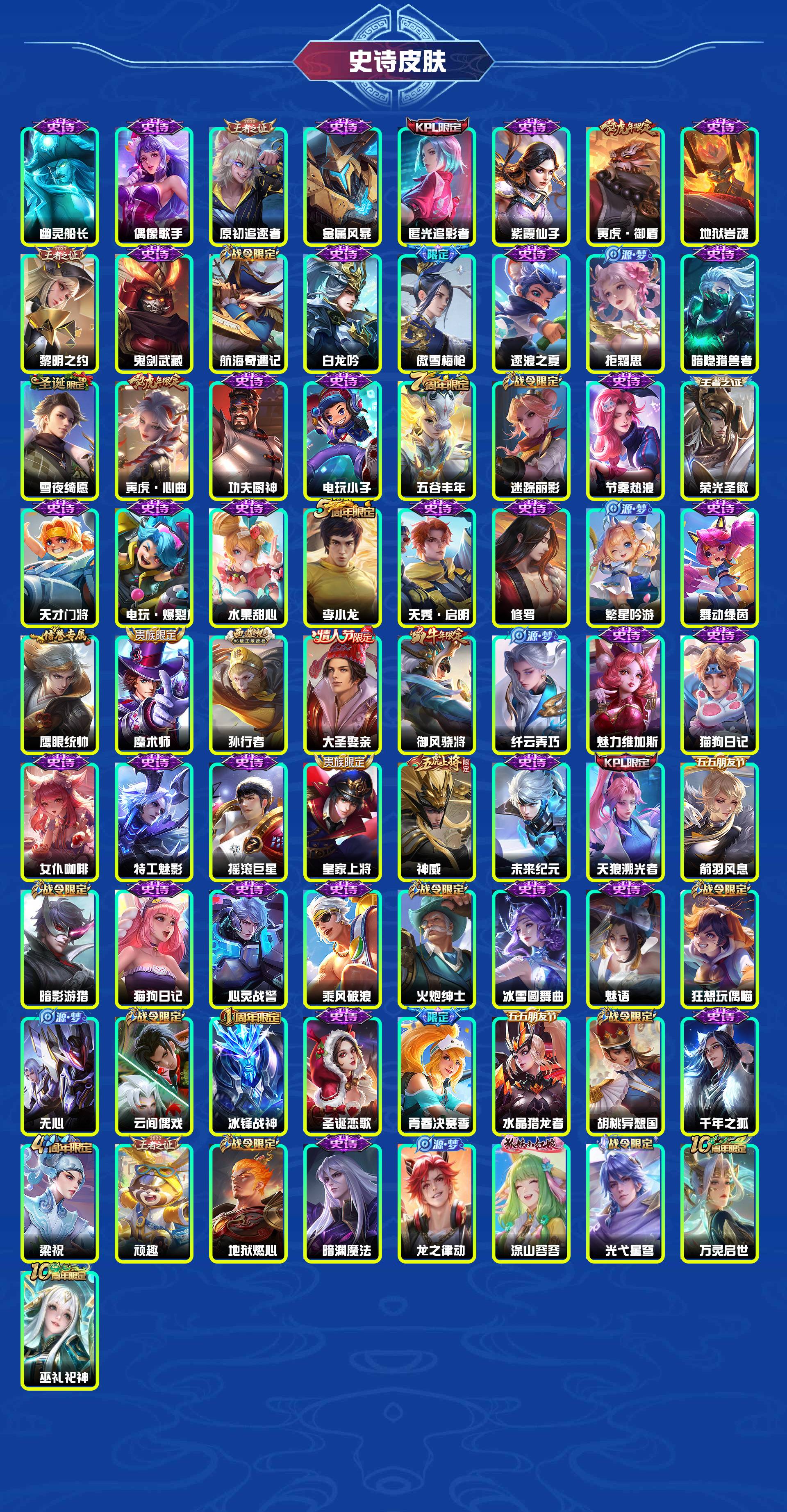 WZYXB3460560王者荣耀账号详情图6