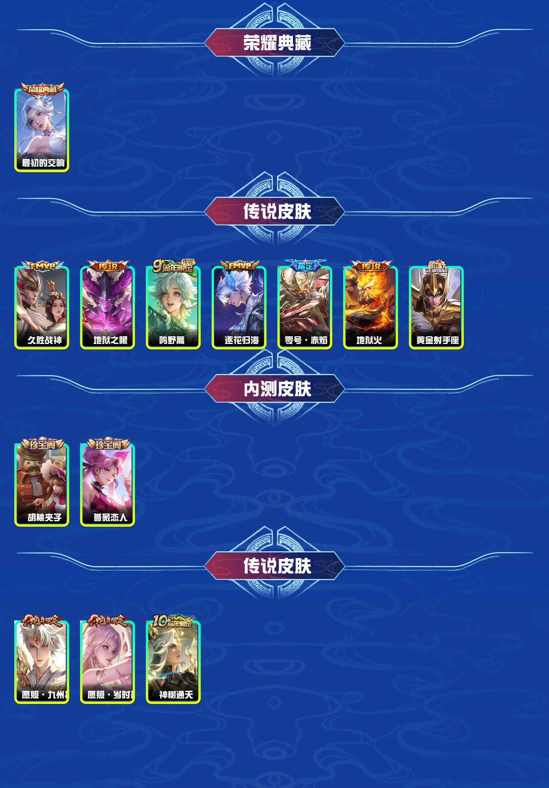 WZYXB3460315王者荣耀账号详情图5