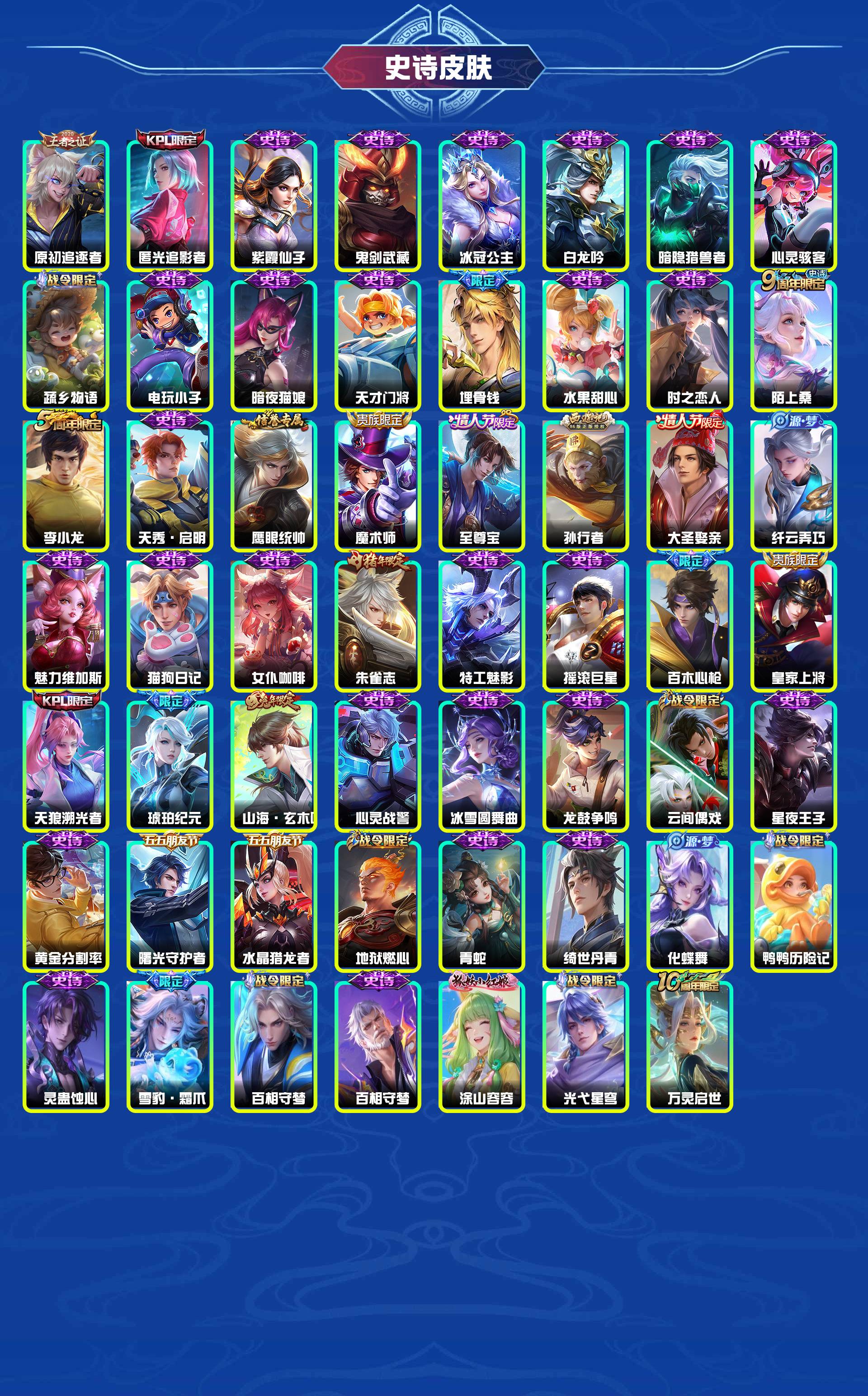 WZYXB3460315王者荣耀账号详情图6