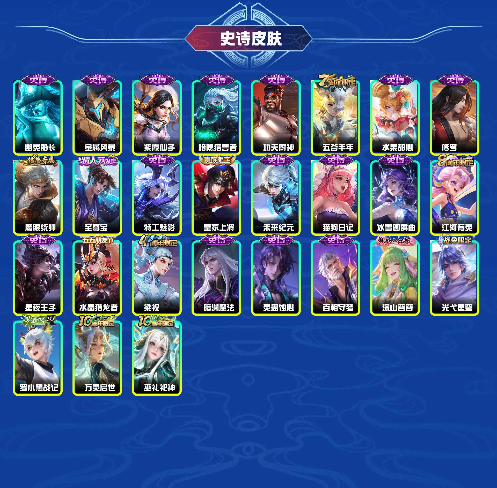 WZYXB3463813王者荣耀账号详情图6