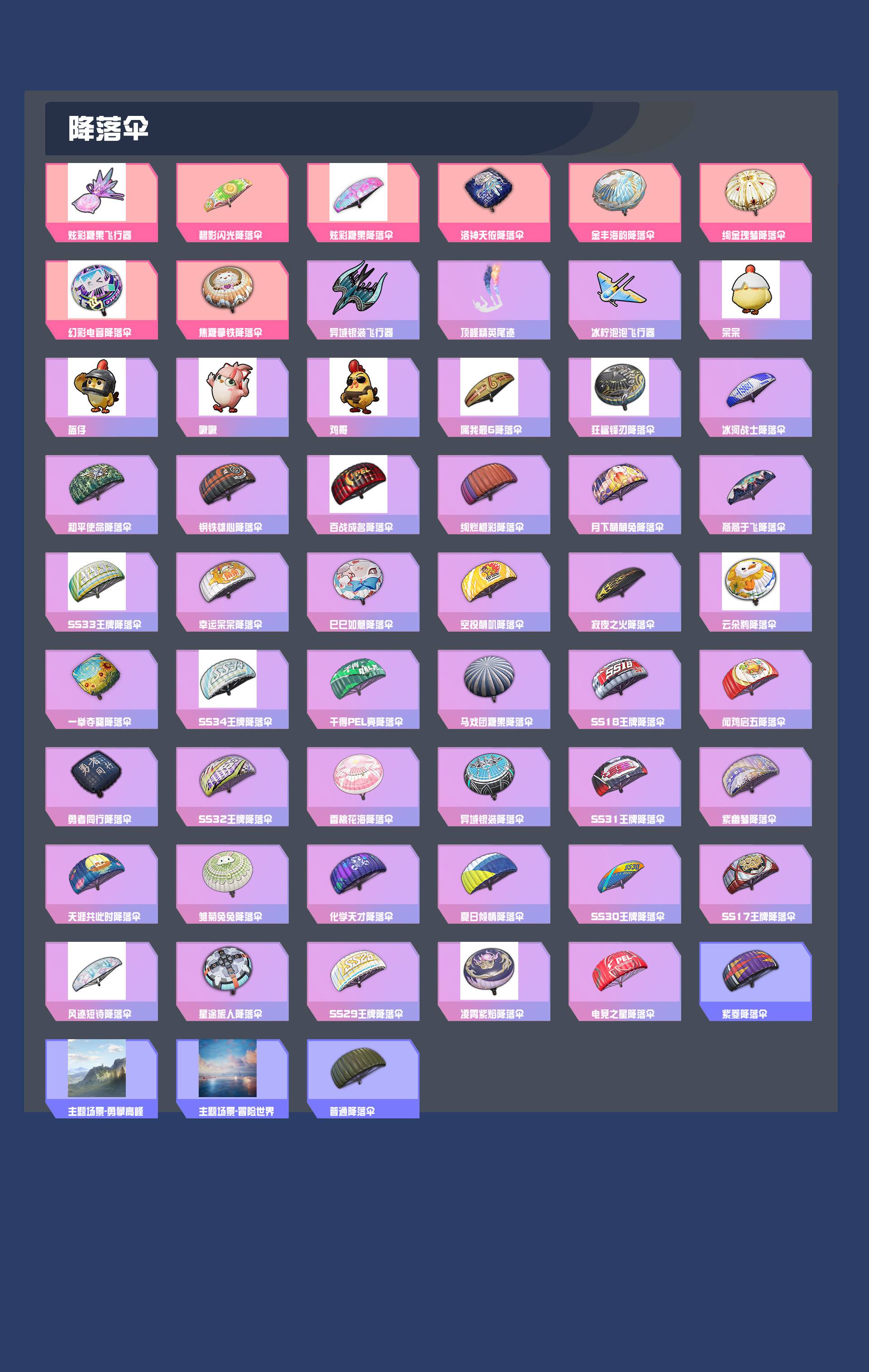 HPYXB3446766和平精英账号详情图4