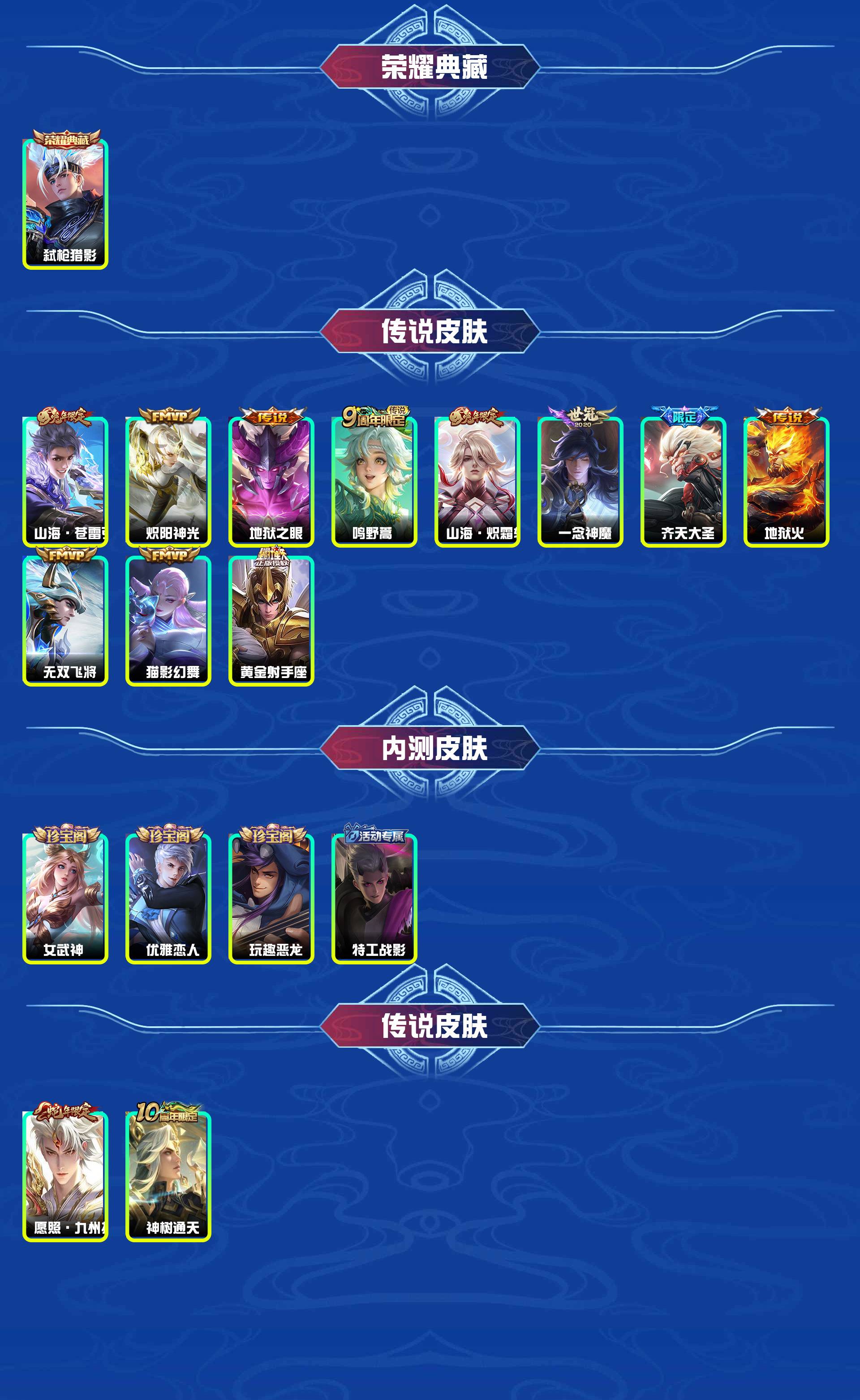 WZYXB3464525王者荣耀账号详情图3