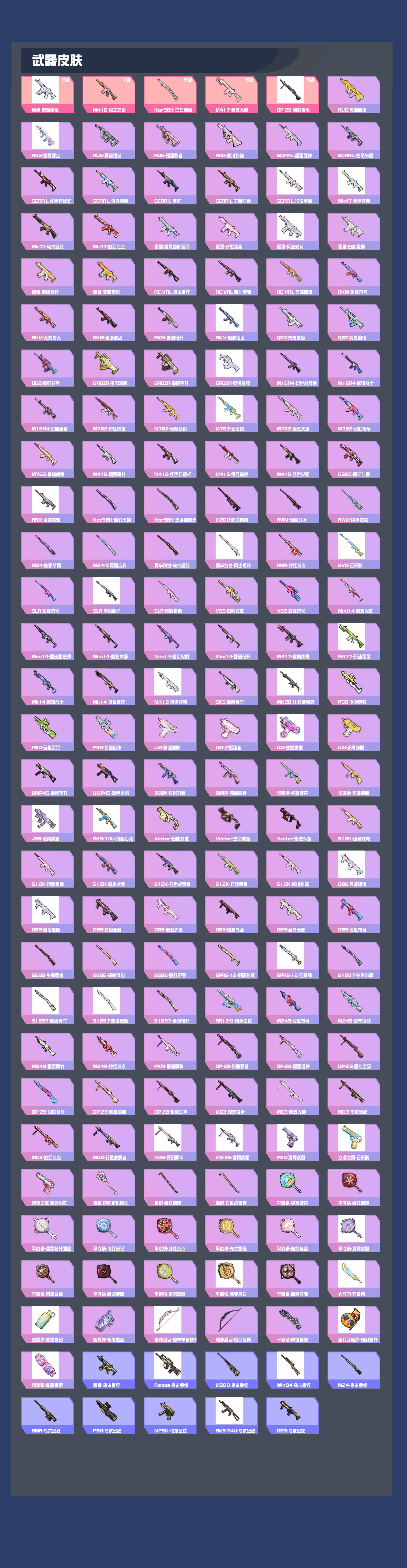 HPYXB3447970和平精英账号详情图3