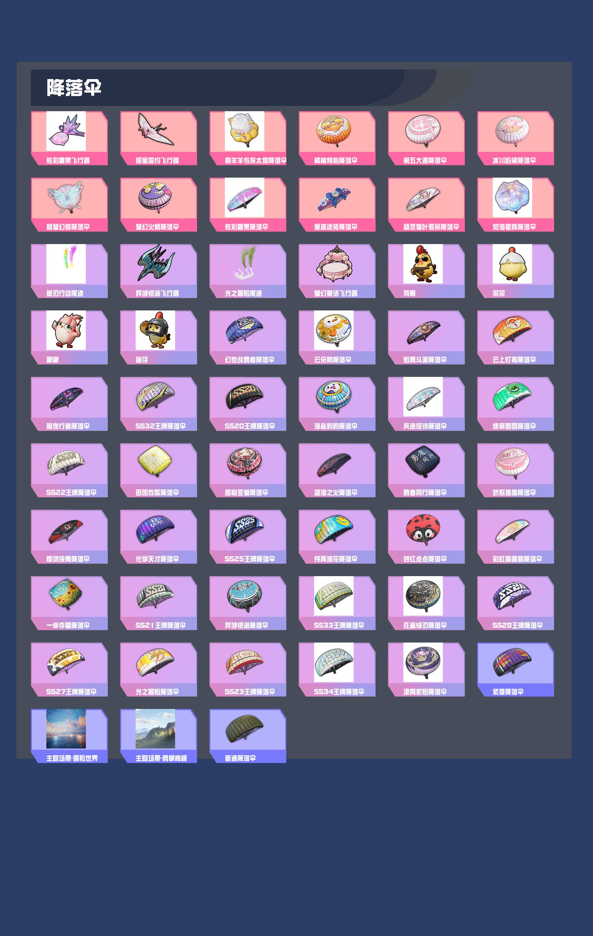 HPYXB3447970和平精英账号详情图4