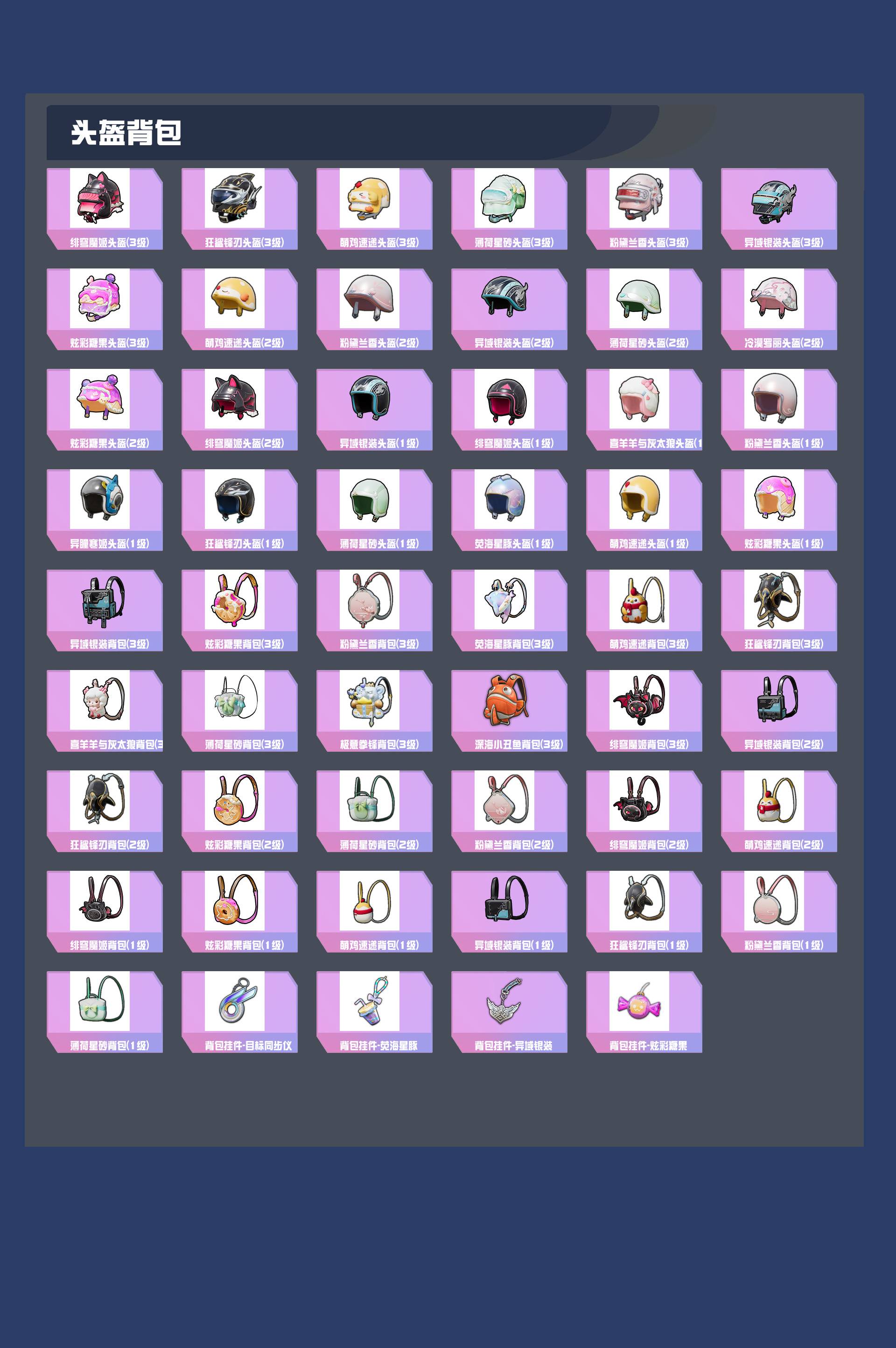 HPYXB3448087和平精英账号详情图5