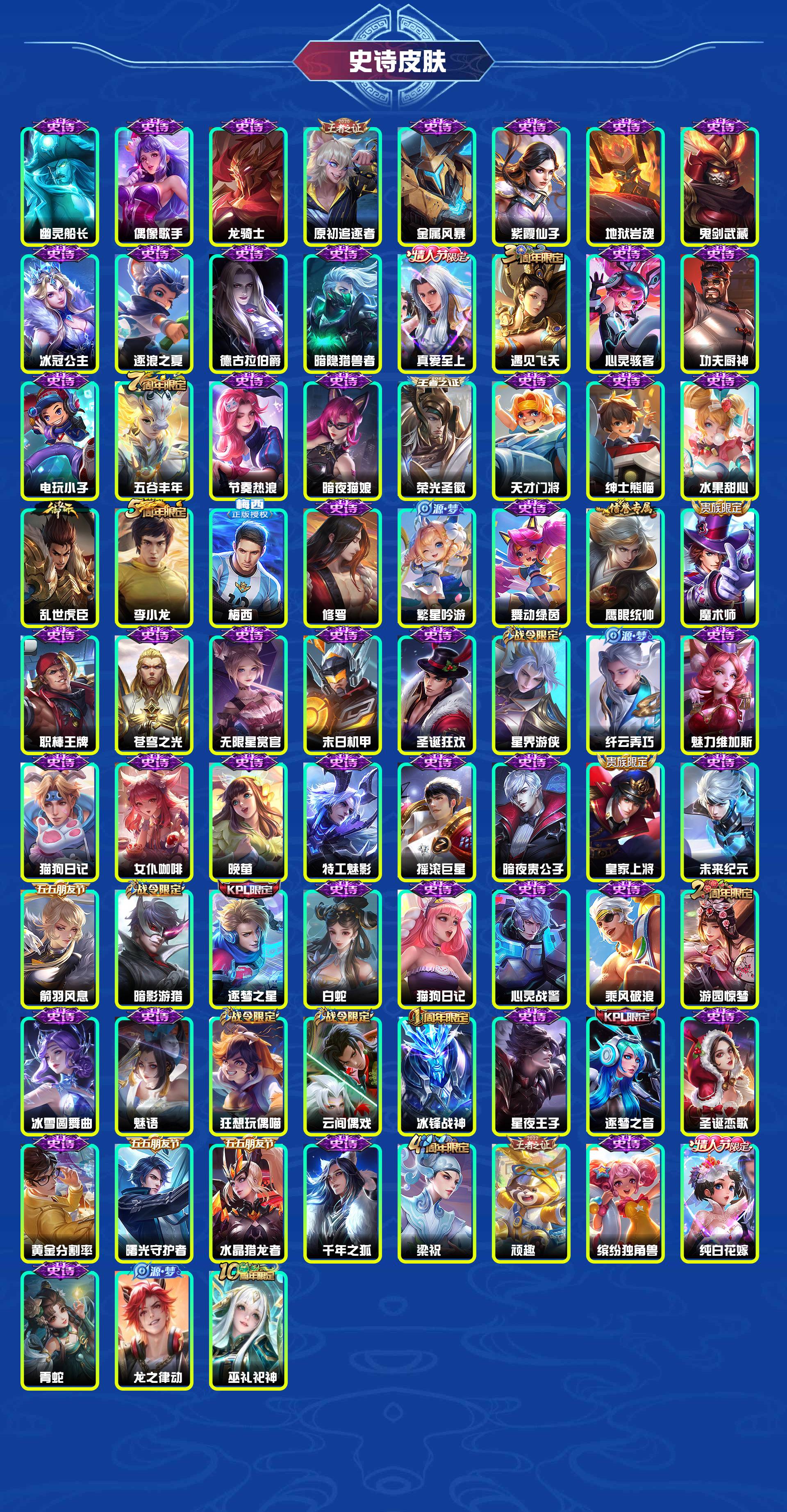 WZYXB3468496王者荣耀账号详情图6