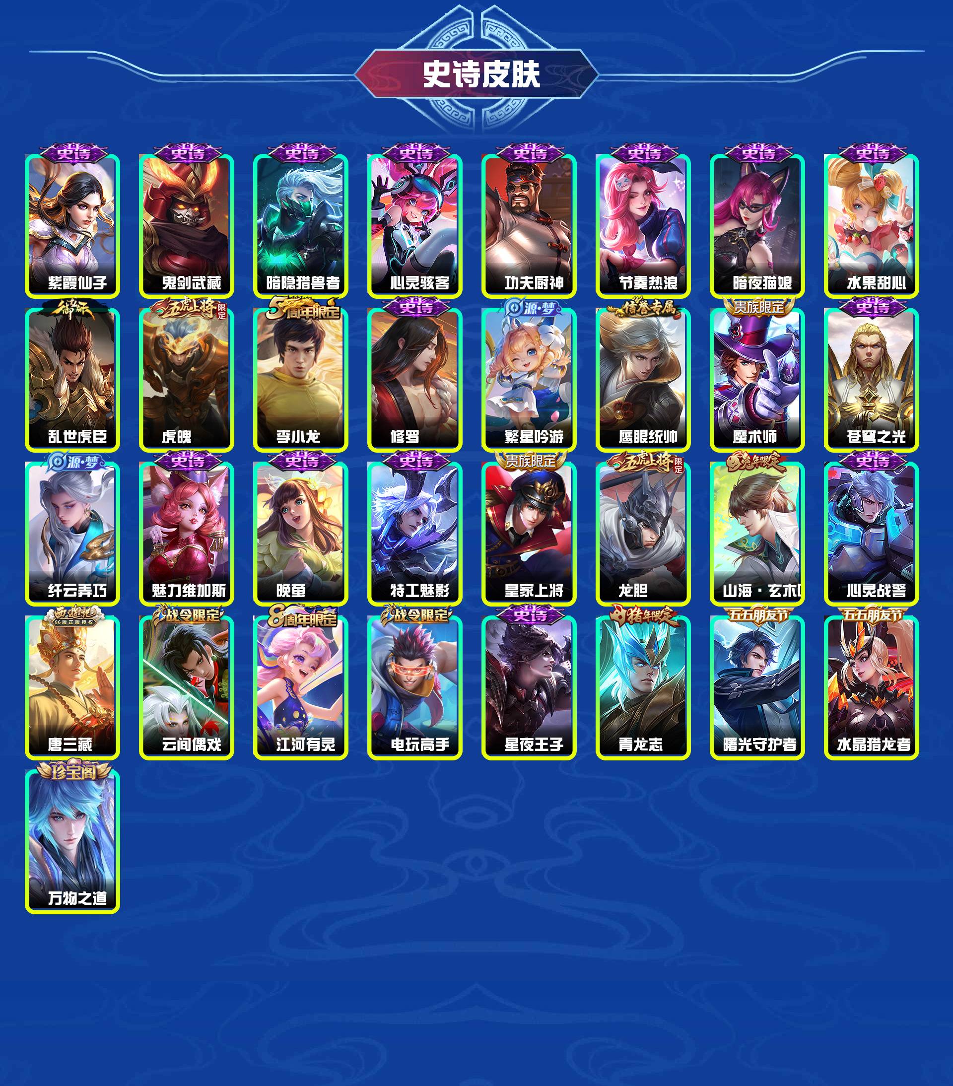 WZYXB3471488王者荣耀账号详情图5