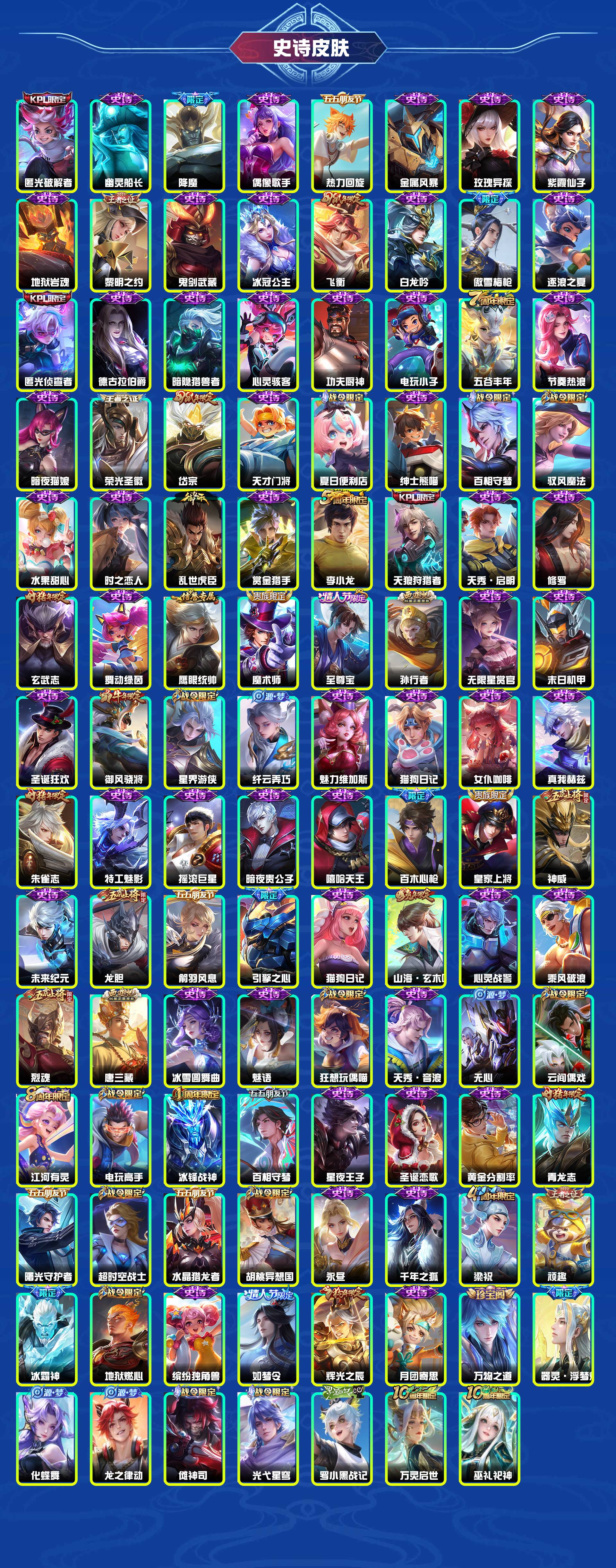 WZYXB3471490王者荣耀账号详情图6