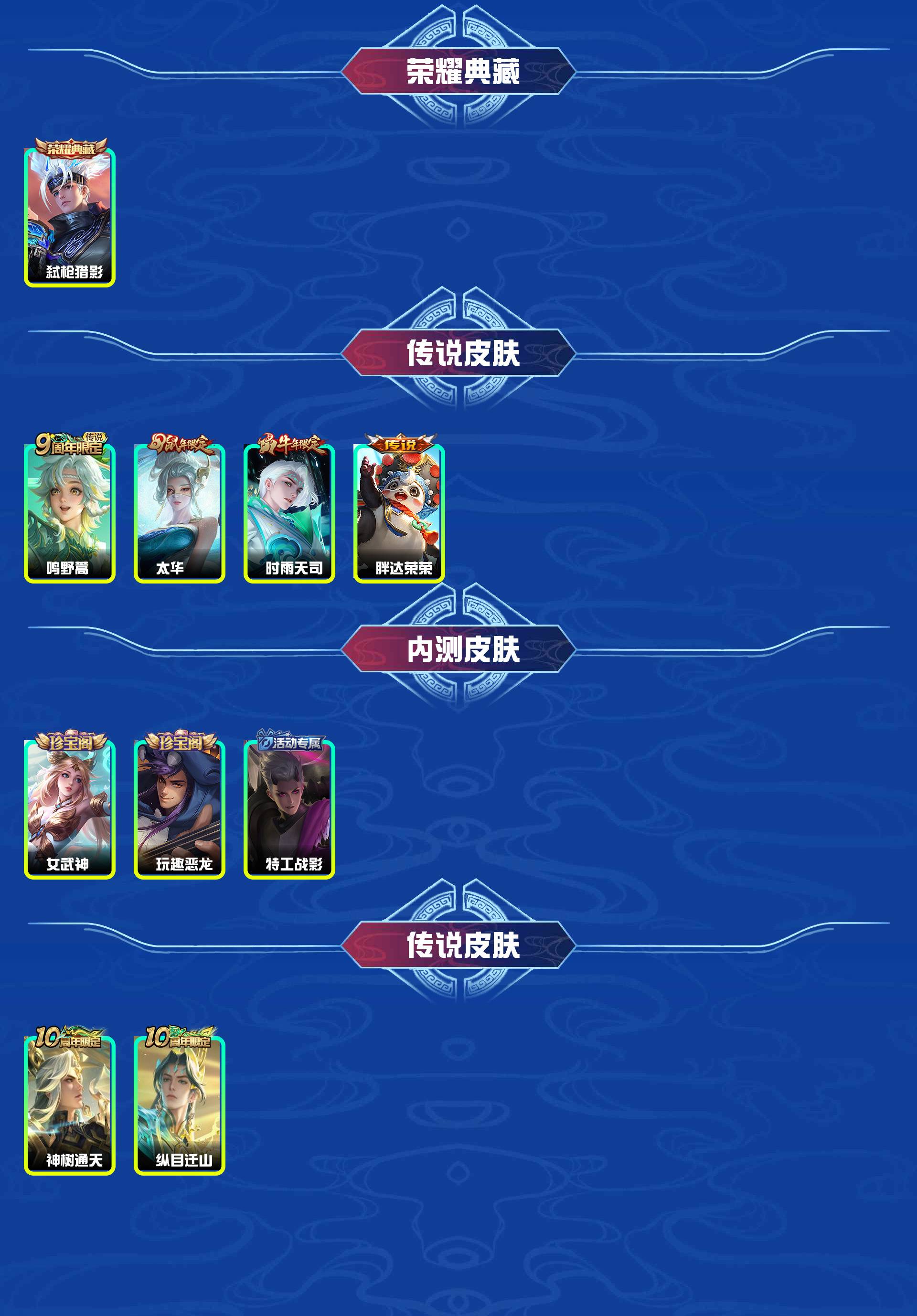 WZYXB3471497王者荣耀账号详情图4