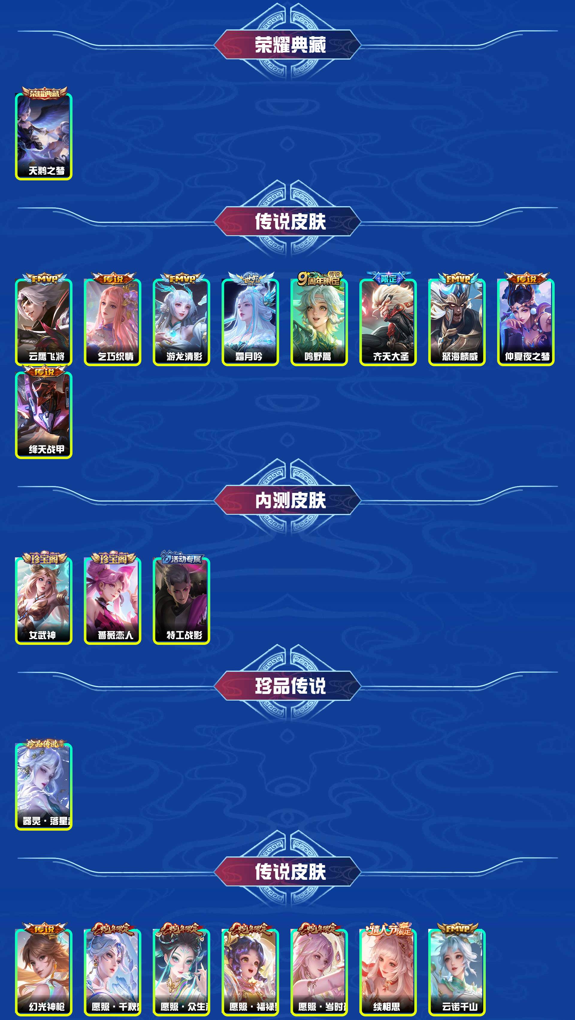 WZYXB3471511王者荣耀账号详情图4