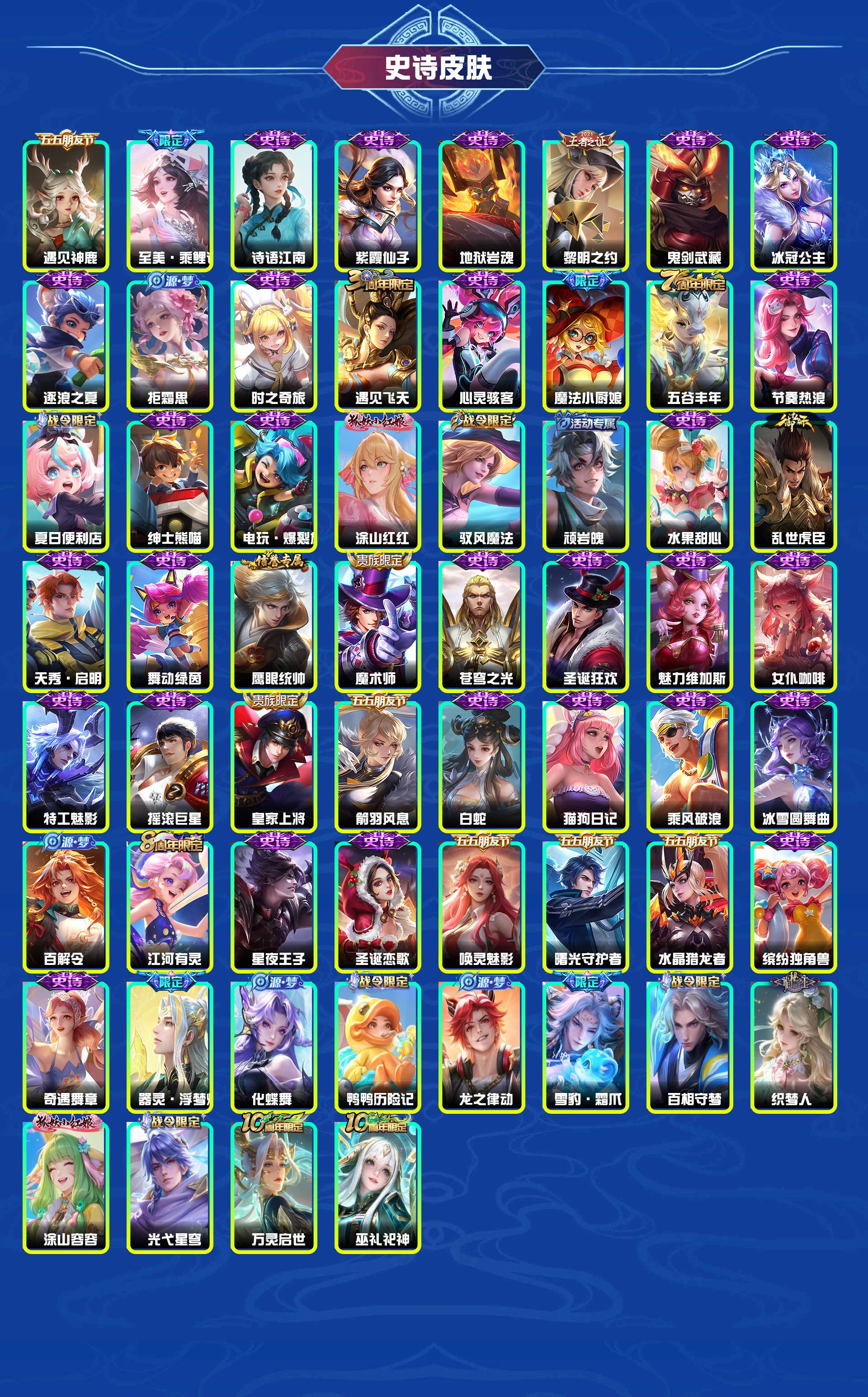 WZYXB3471511王者荣耀账号详情图5