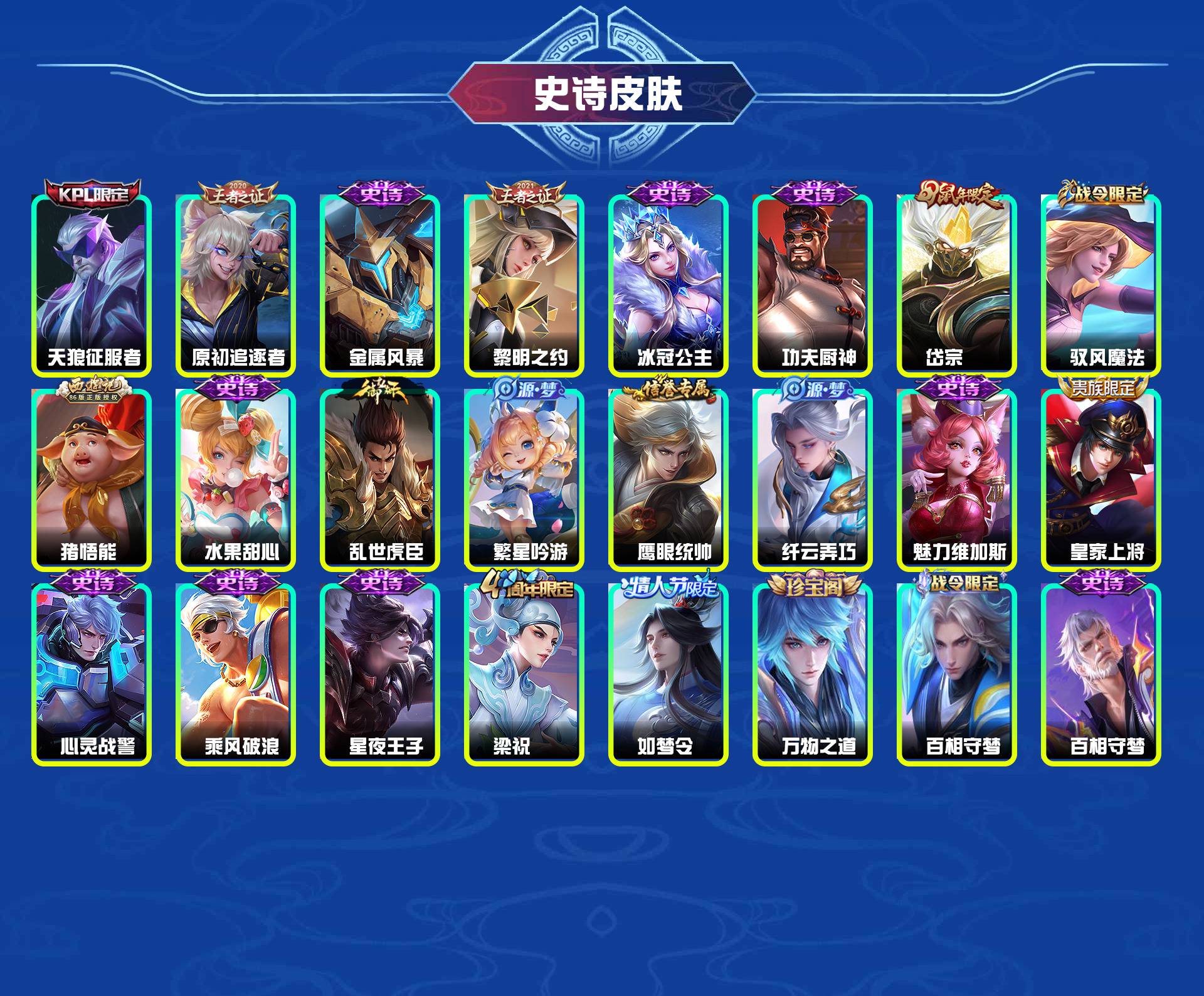 WZYXB3472572王者荣耀账号详情图5