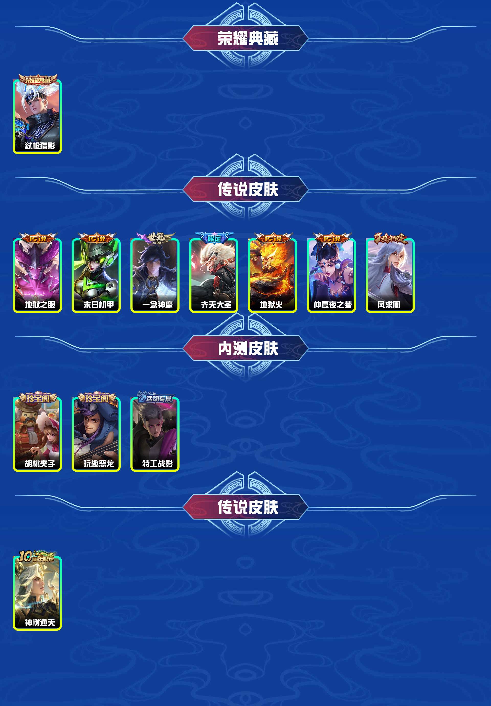 WZYXB3472587王者荣耀账号详情图3