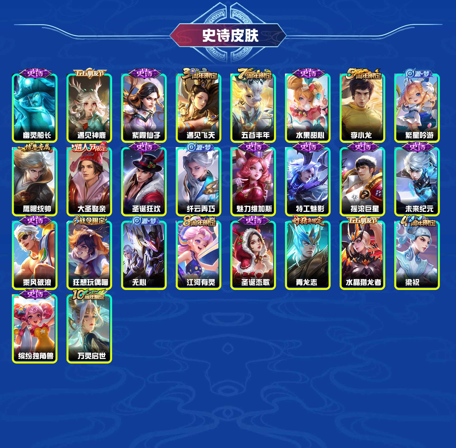 WZYXB3475218王者荣耀账号详情图6