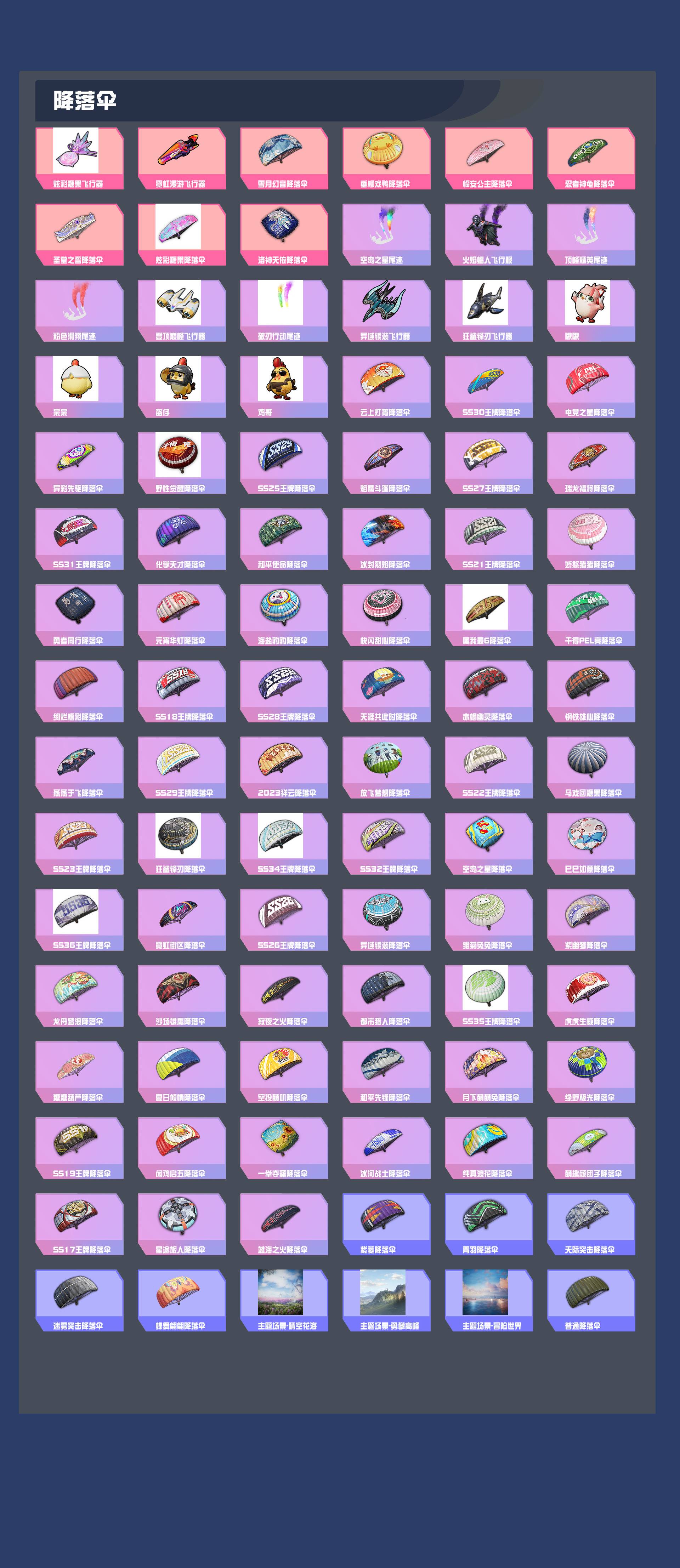 HPYXB3451821和平精英账号详情图5