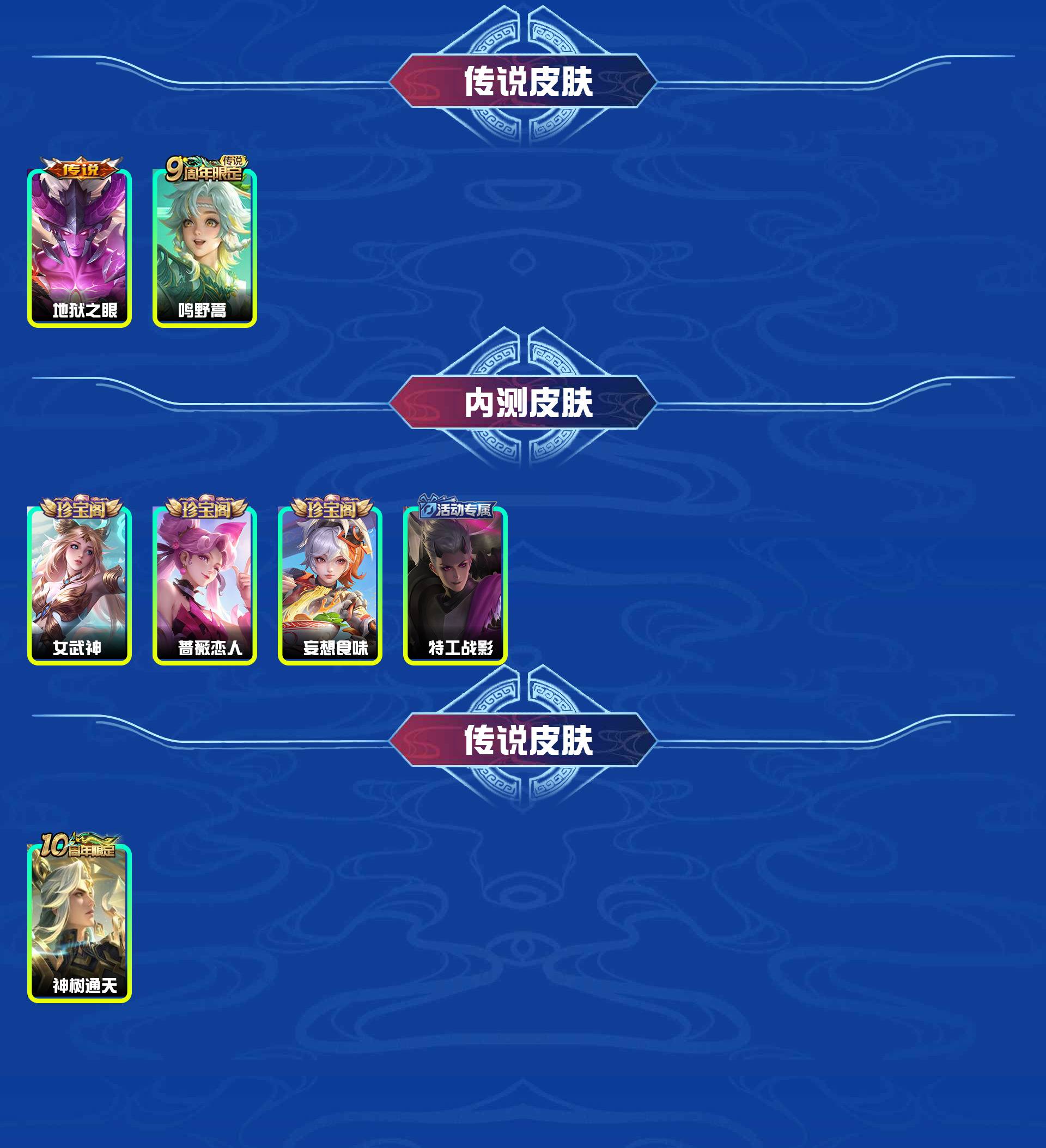 WZYXB3475222王者荣耀账号详情图5