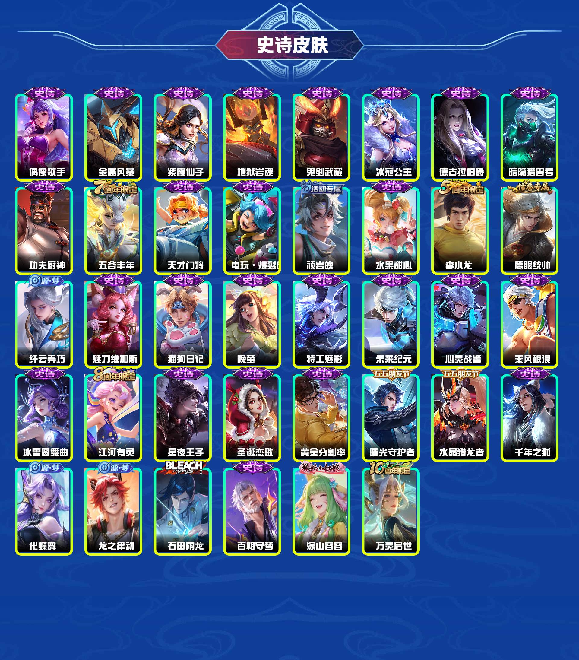 WZYXB3477065王者荣耀账号详情图5 WZYXB3477065王者荣耀账号详情图5