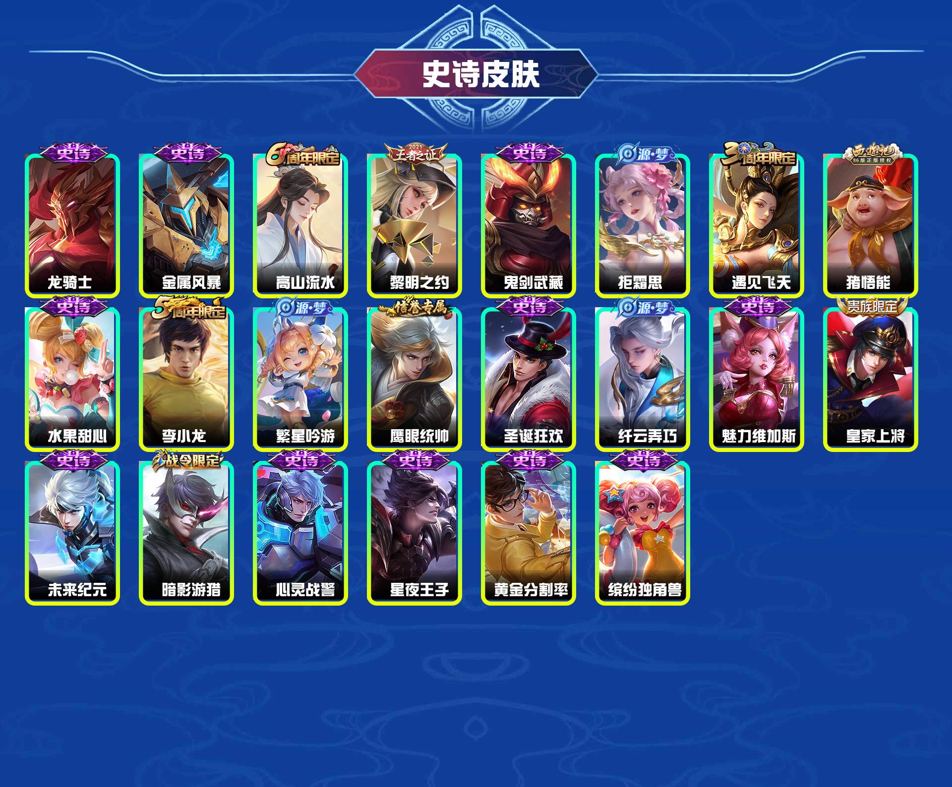 WZYXB3477092王者荣耀账号详情图5