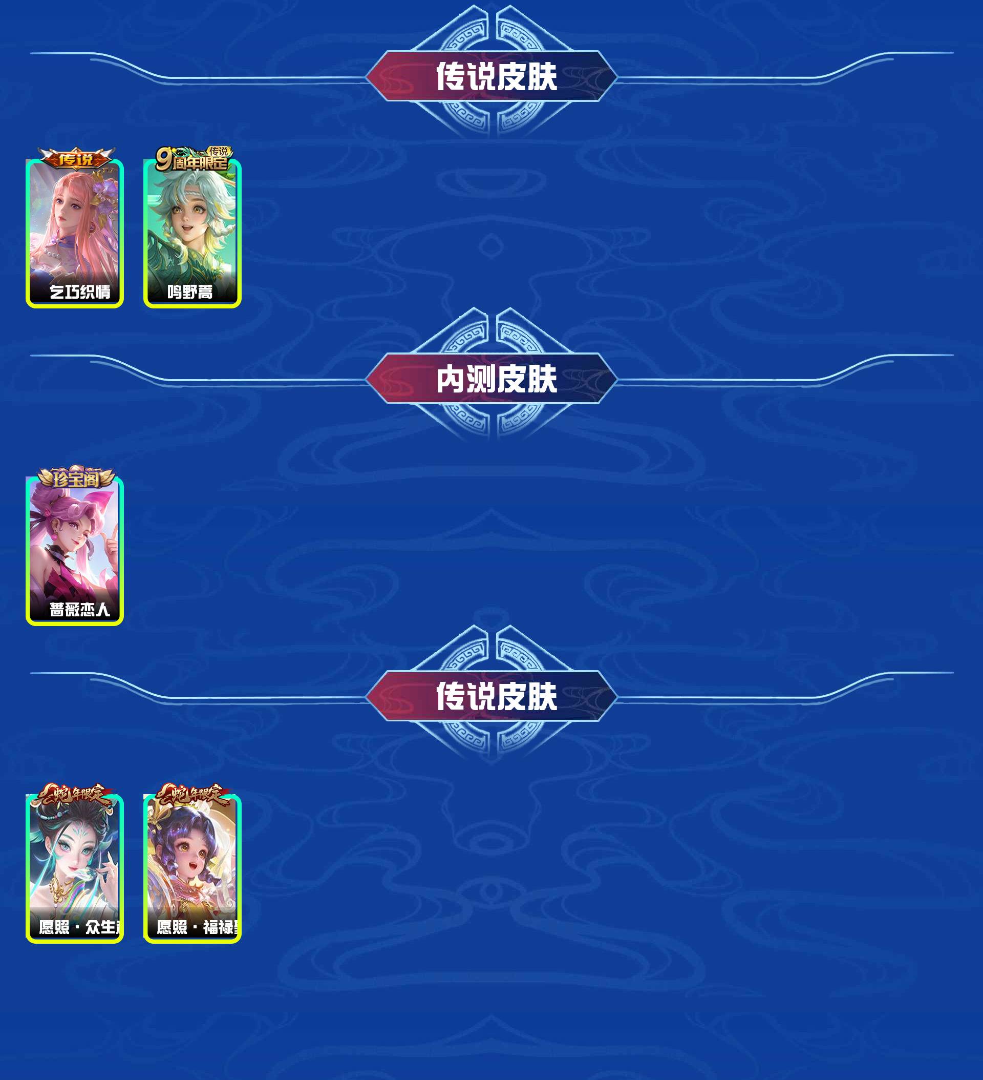 WZYXB3477079王者荣耀账号详情图5