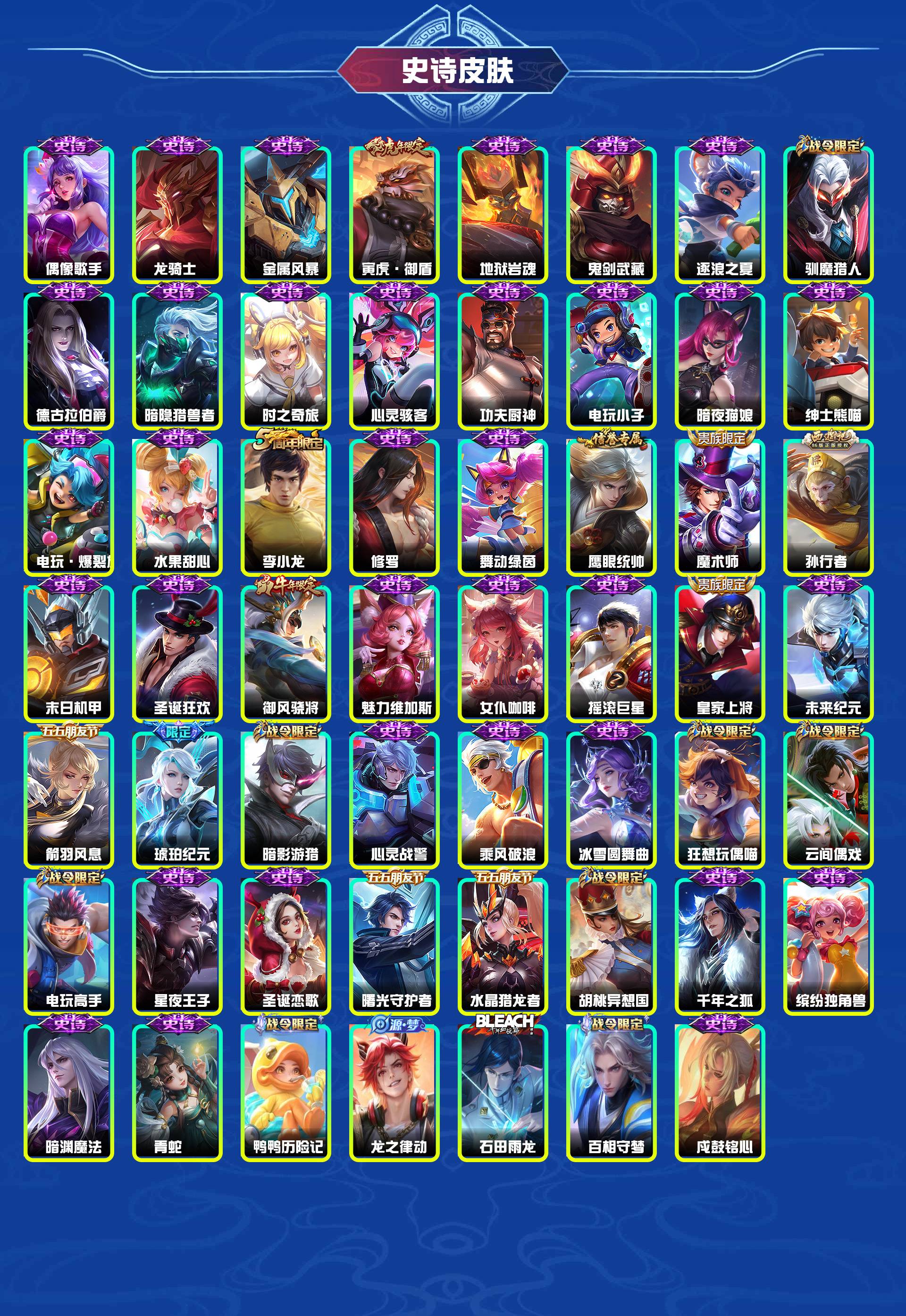 WZYXB3479296王者荣耀账号详情图5 WZYXB3479296王者荣耀账号详情图5