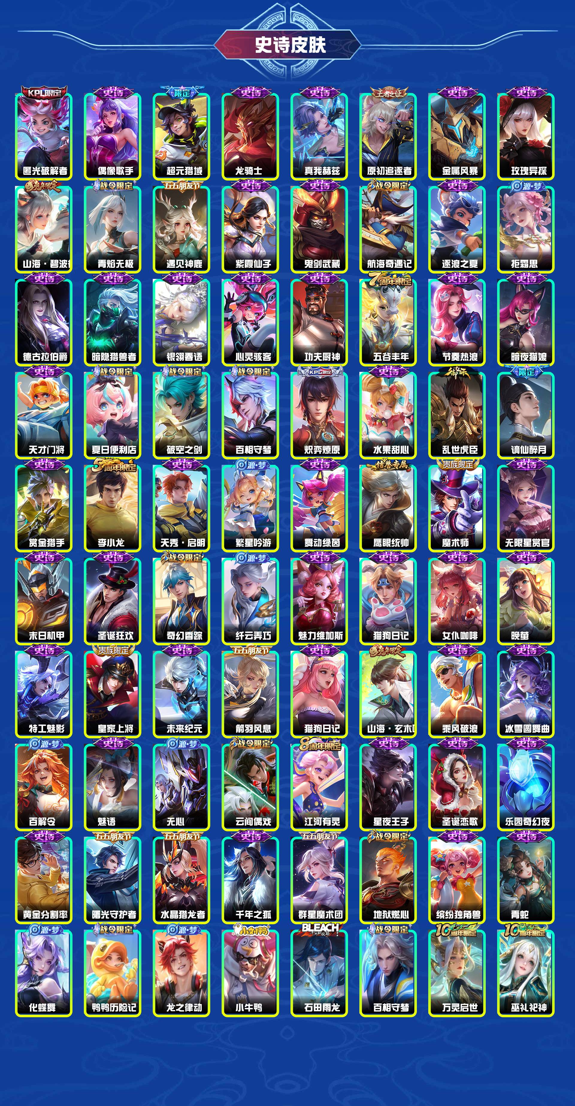 WZYXB3479312王者荣耀账号详情图6