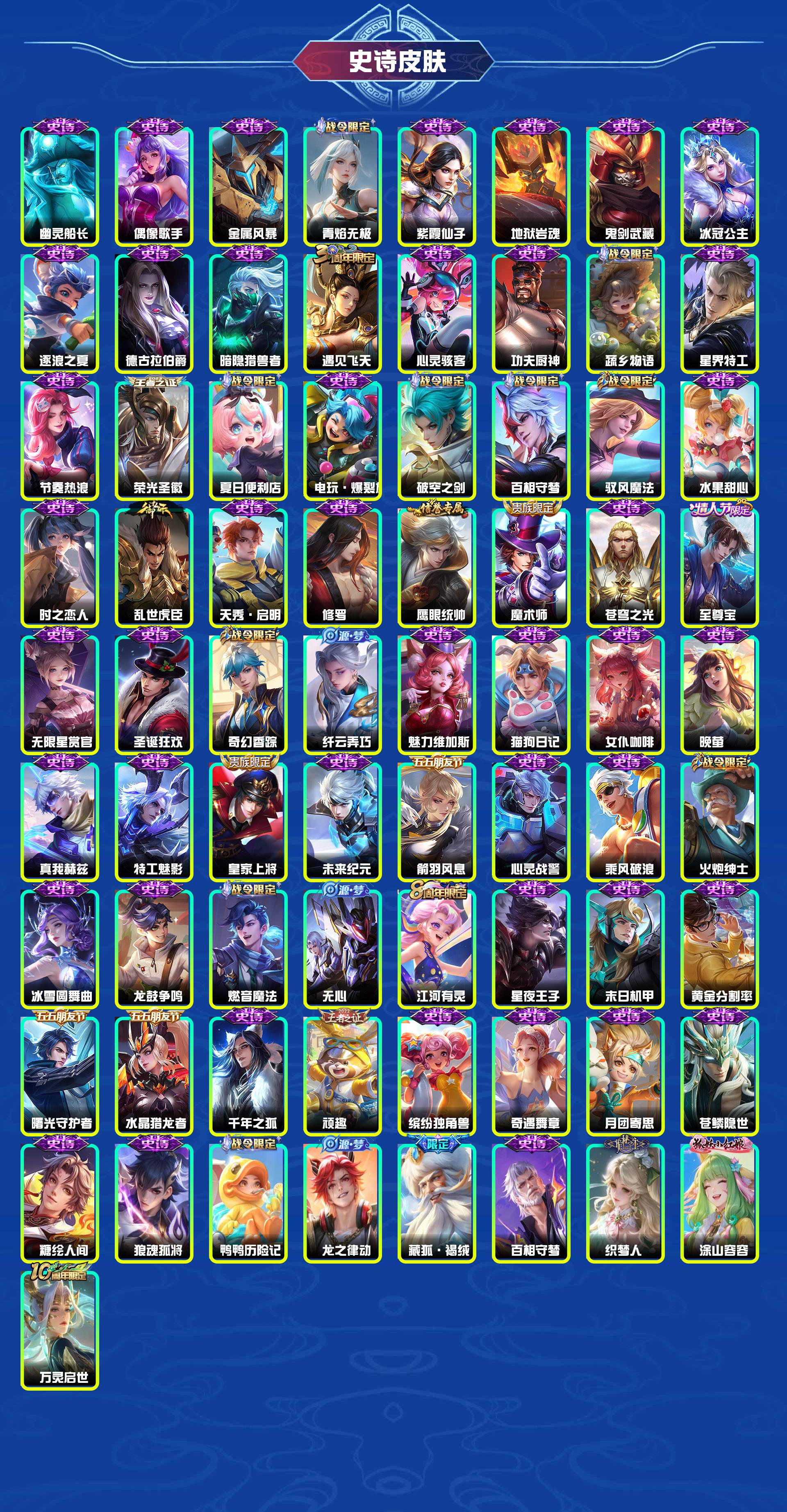 WZYXB3479328王者荣耀账号详情图6