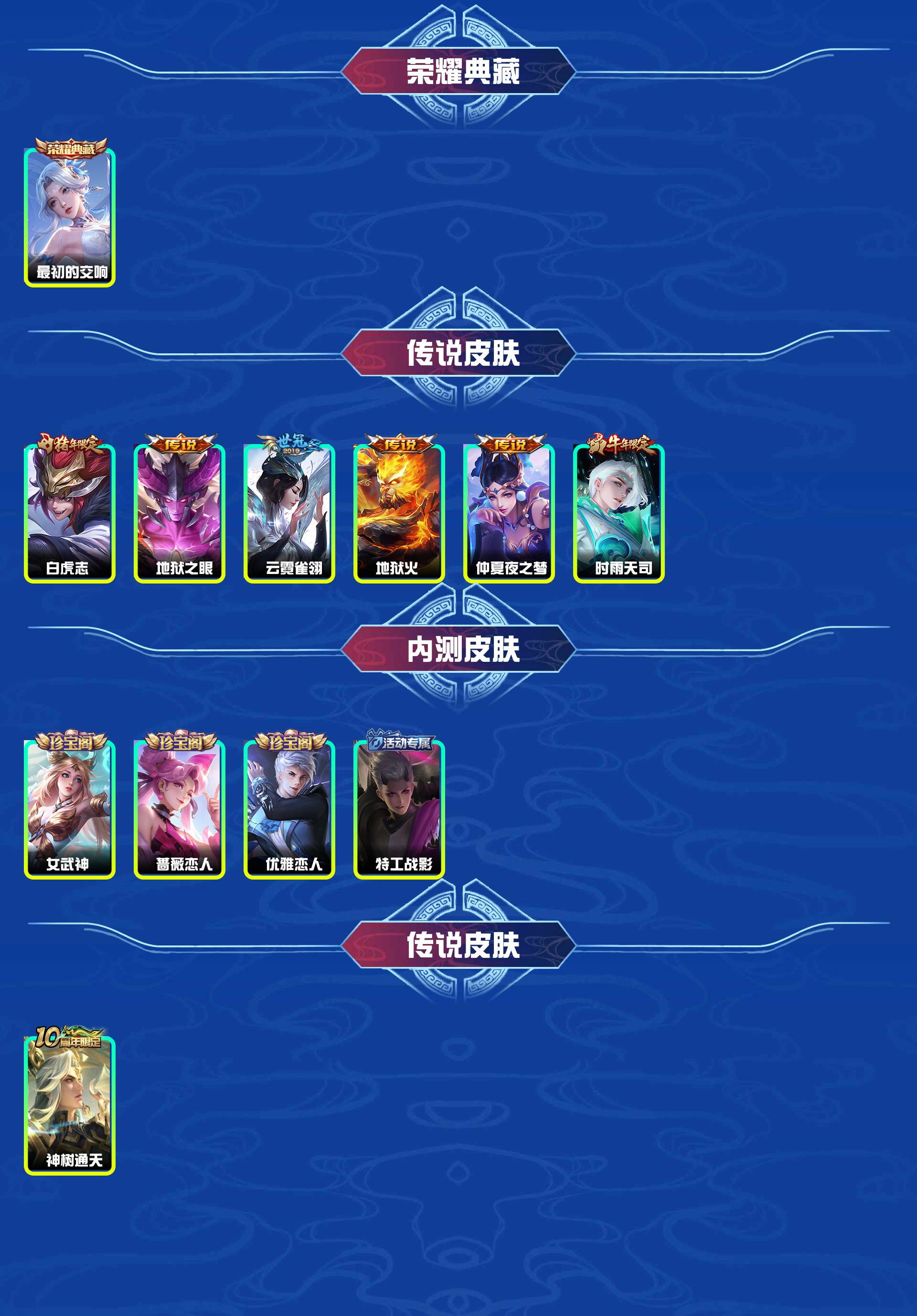 WZYXB481734王者荣耀账号详情图4