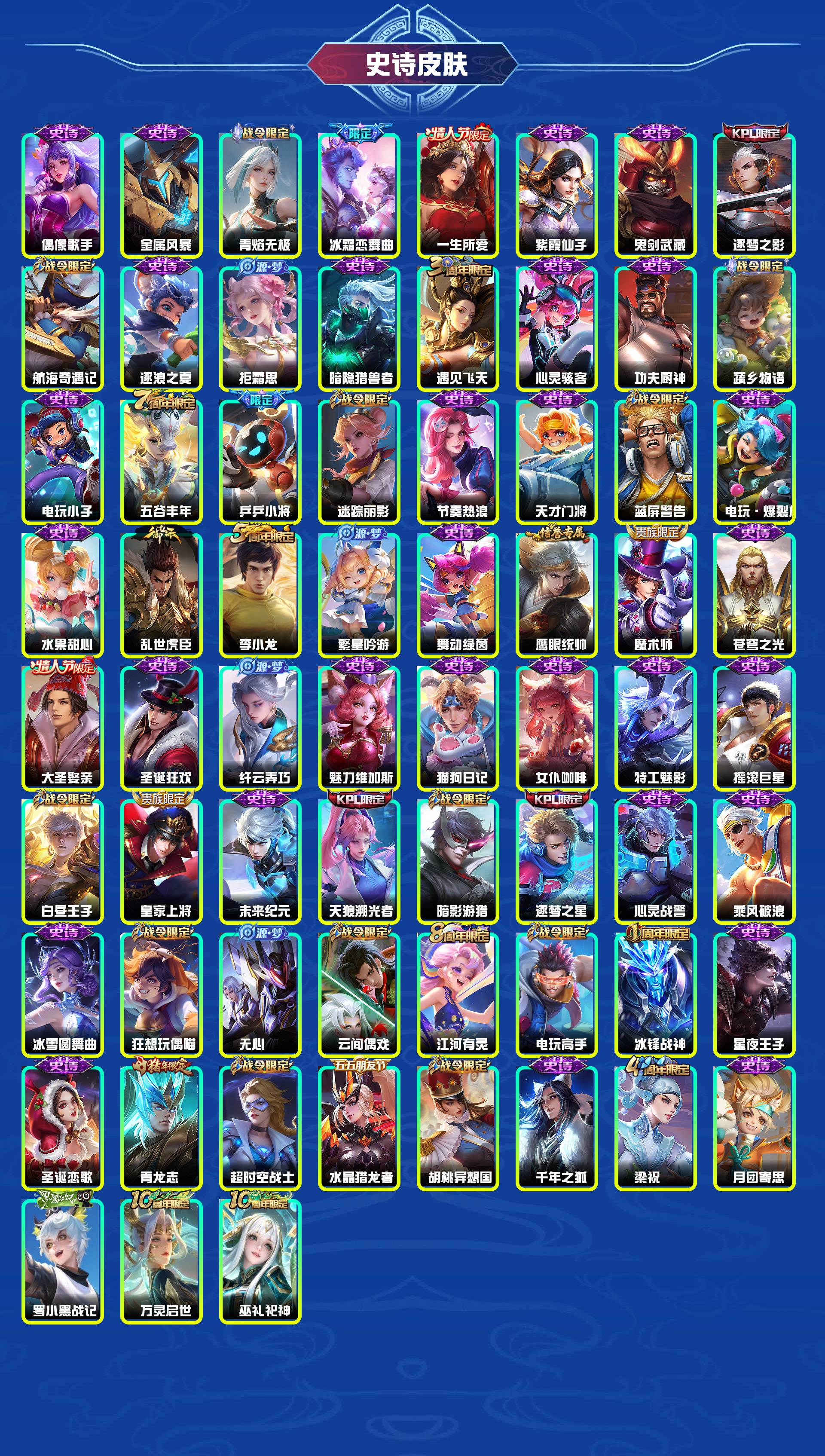 WZYXB481734王者荣耀账号详情图5