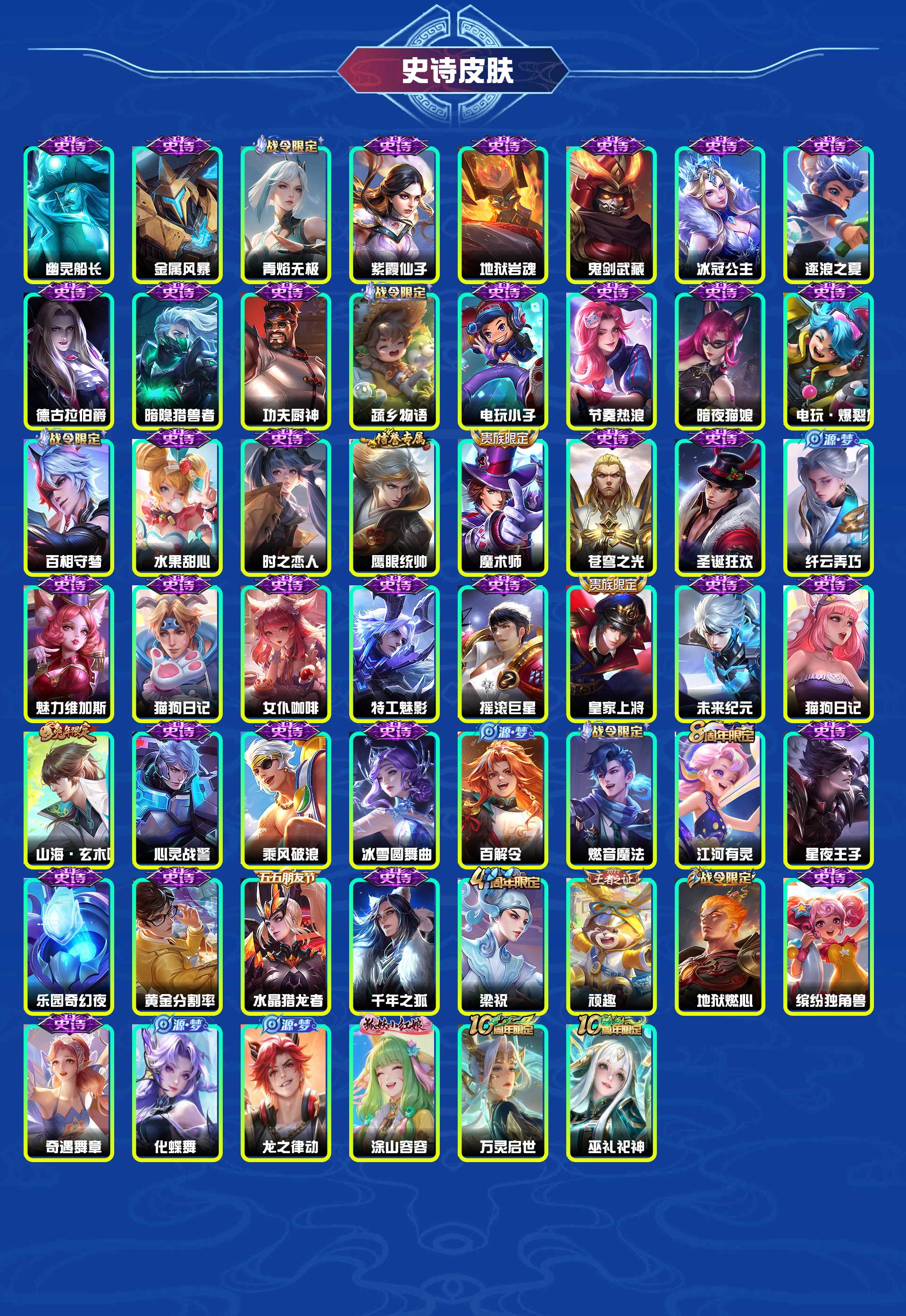 WZYXB3482664王者荣耀账号详情图5 WZYXB3482664王者荣耀账号详情图5