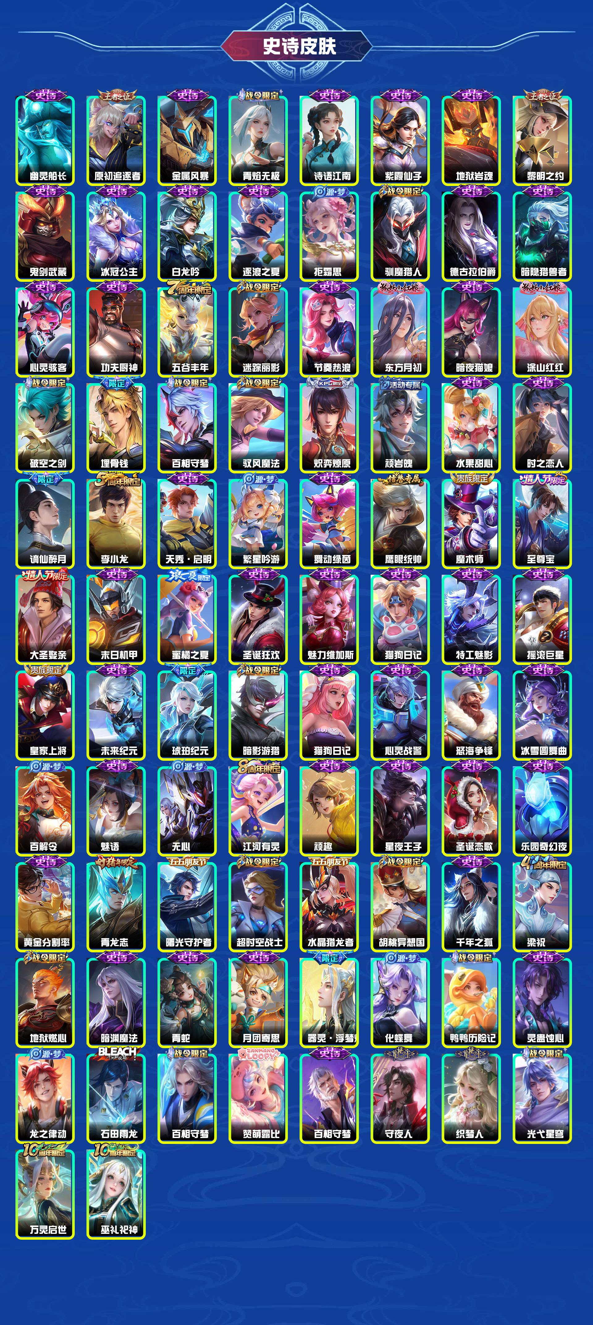 WZYXB42848王者荣耀账号详情图7