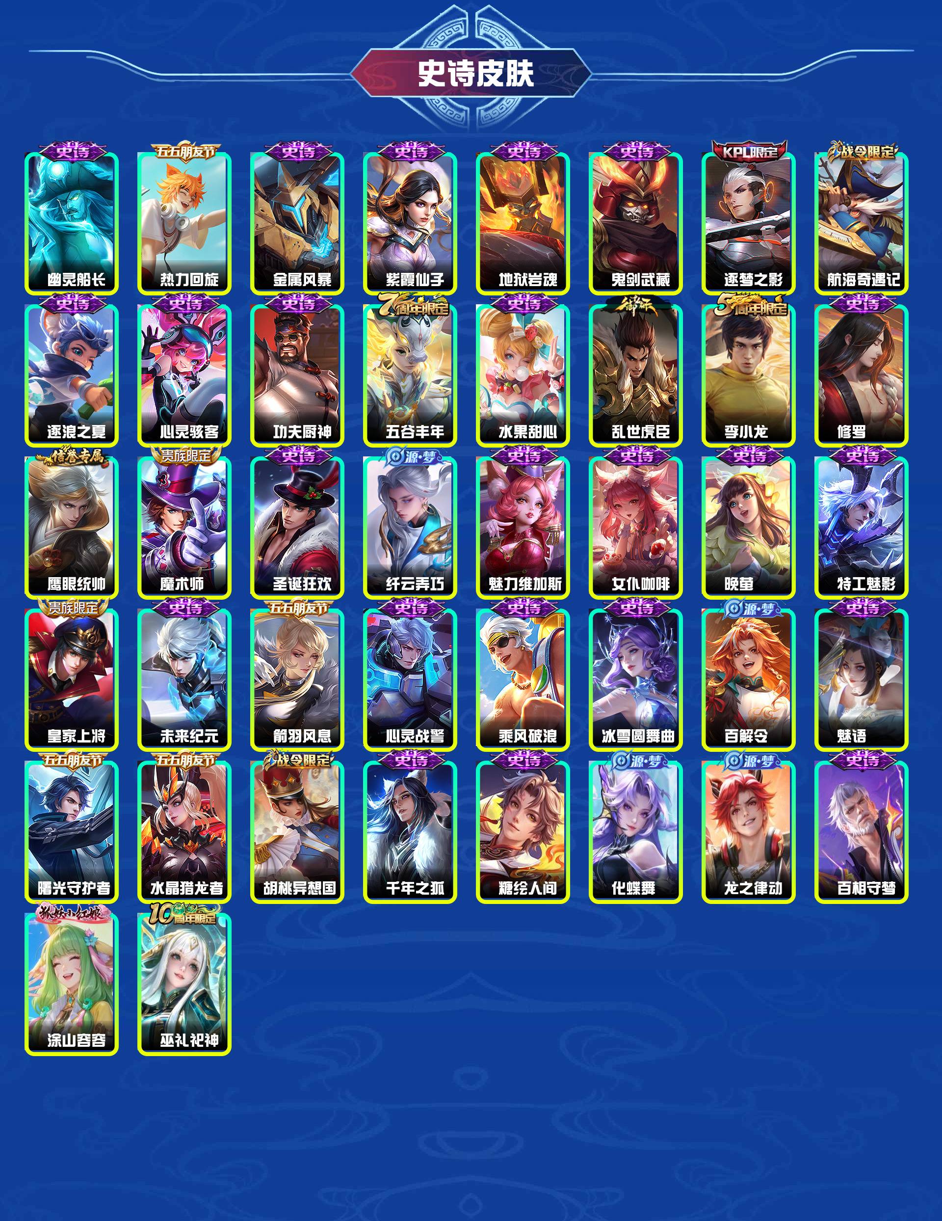 WZYXB42850王者荣耀账号详情图6