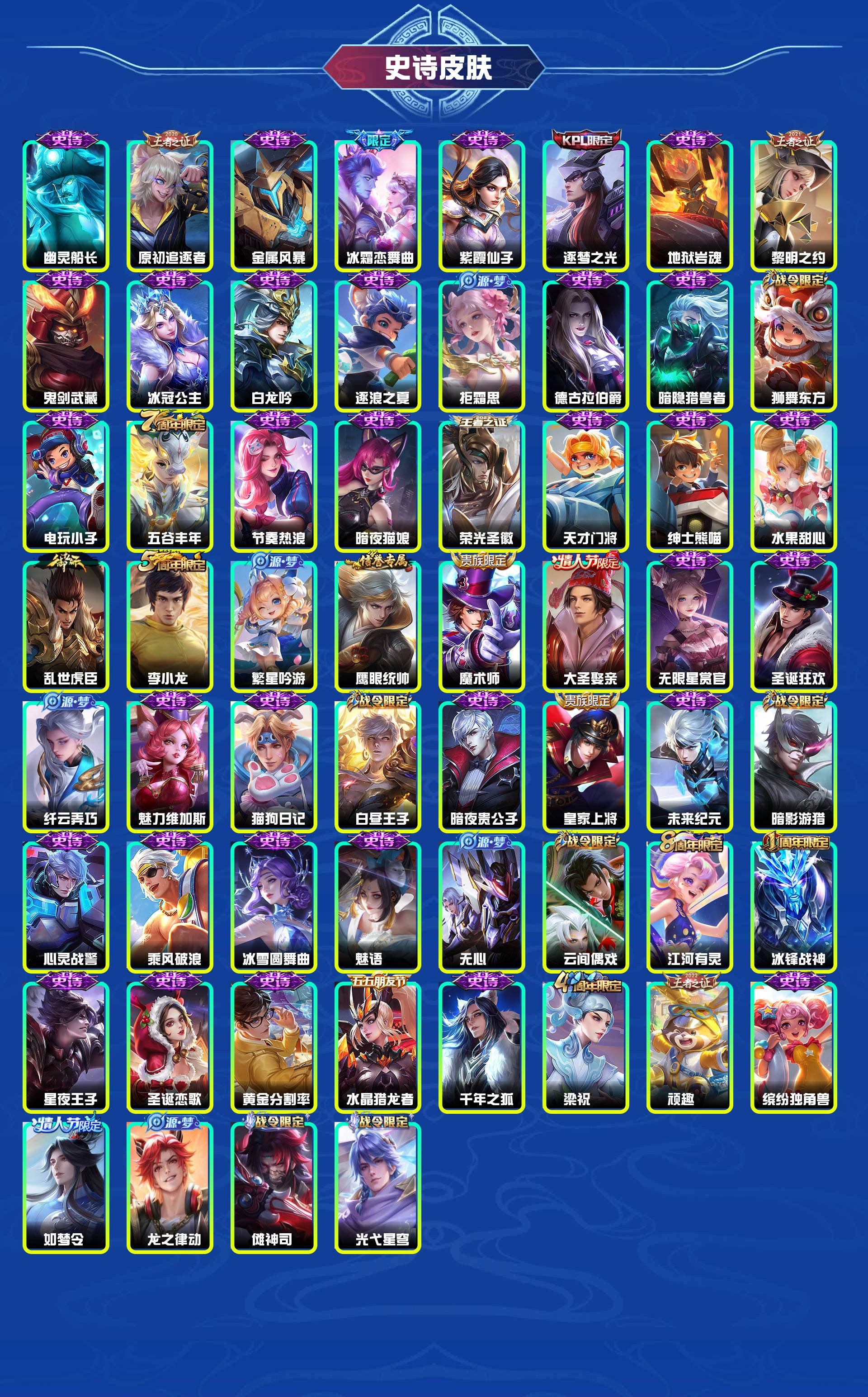 WZYXB42855王者荣耀账号详情图6 WZYXB42855王者荣耀账号详情图6