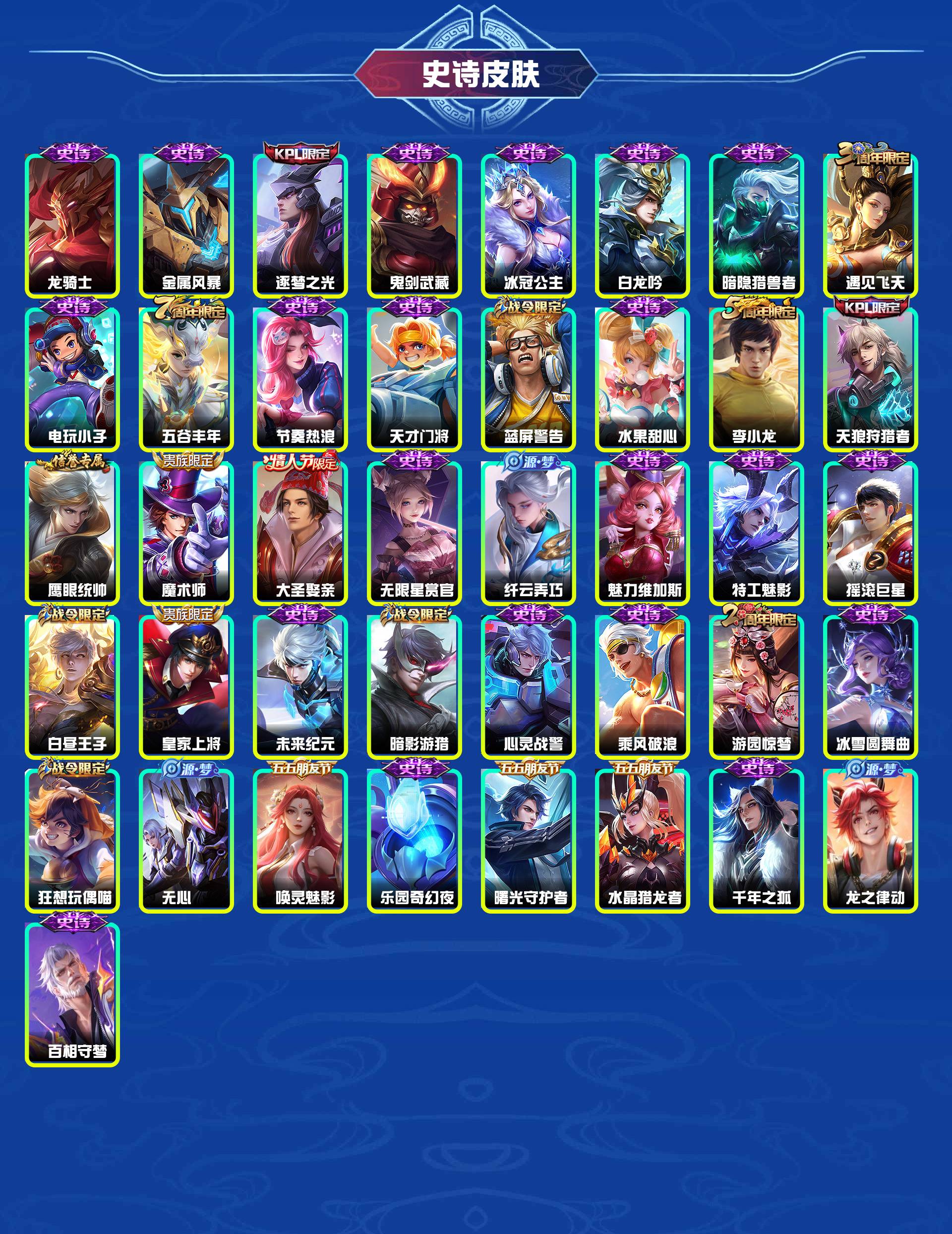 WZYXB46179王者荣耀账号详情图5