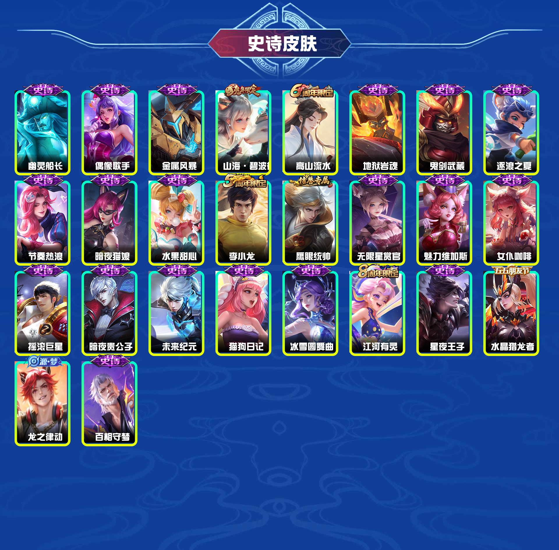 WZYXB46186王者荣耀账号详情图5 WZYXB46186王者荣耀账号详情图5