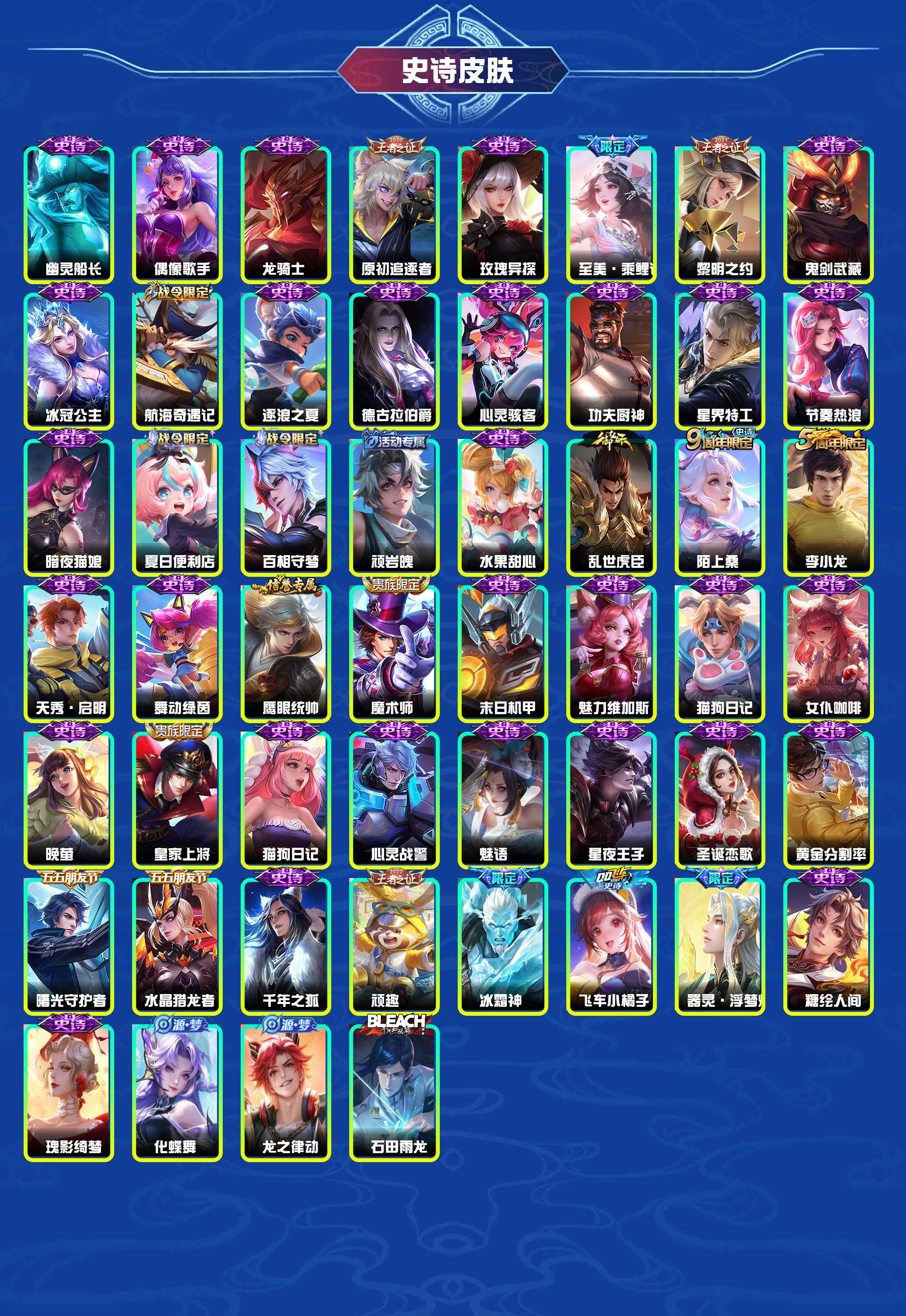 WZYXB48706王者荣耀账号详情图5 WZYXB48706王者荣耀账号详情图5